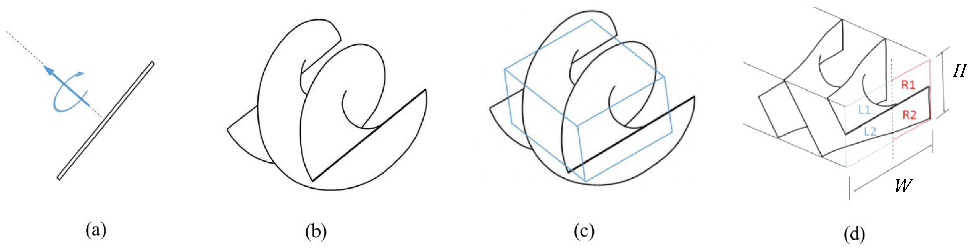 Preprints 164524 g003