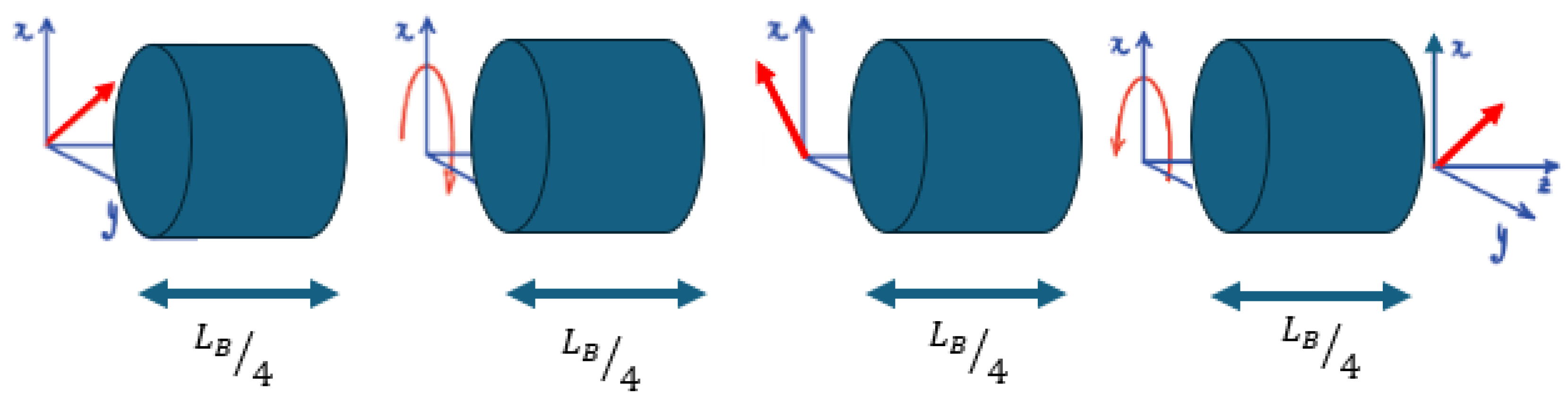 Preprints 105675 g001