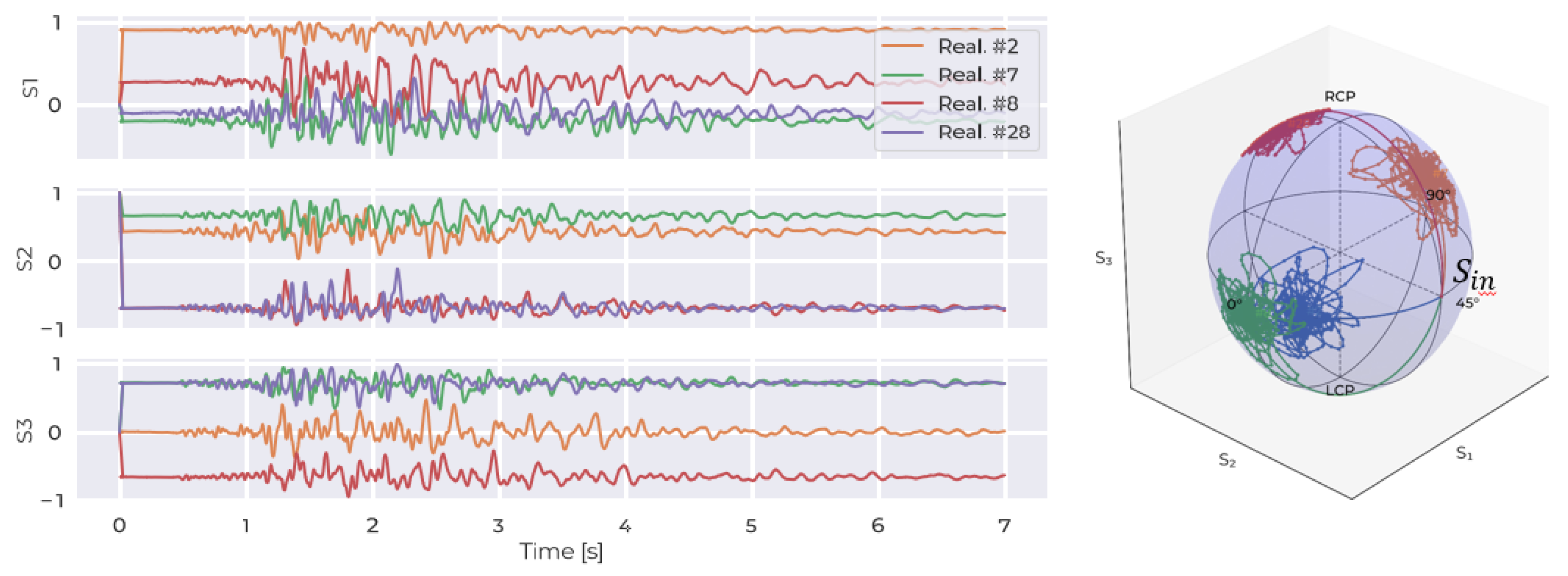 Preprints 105675 g002