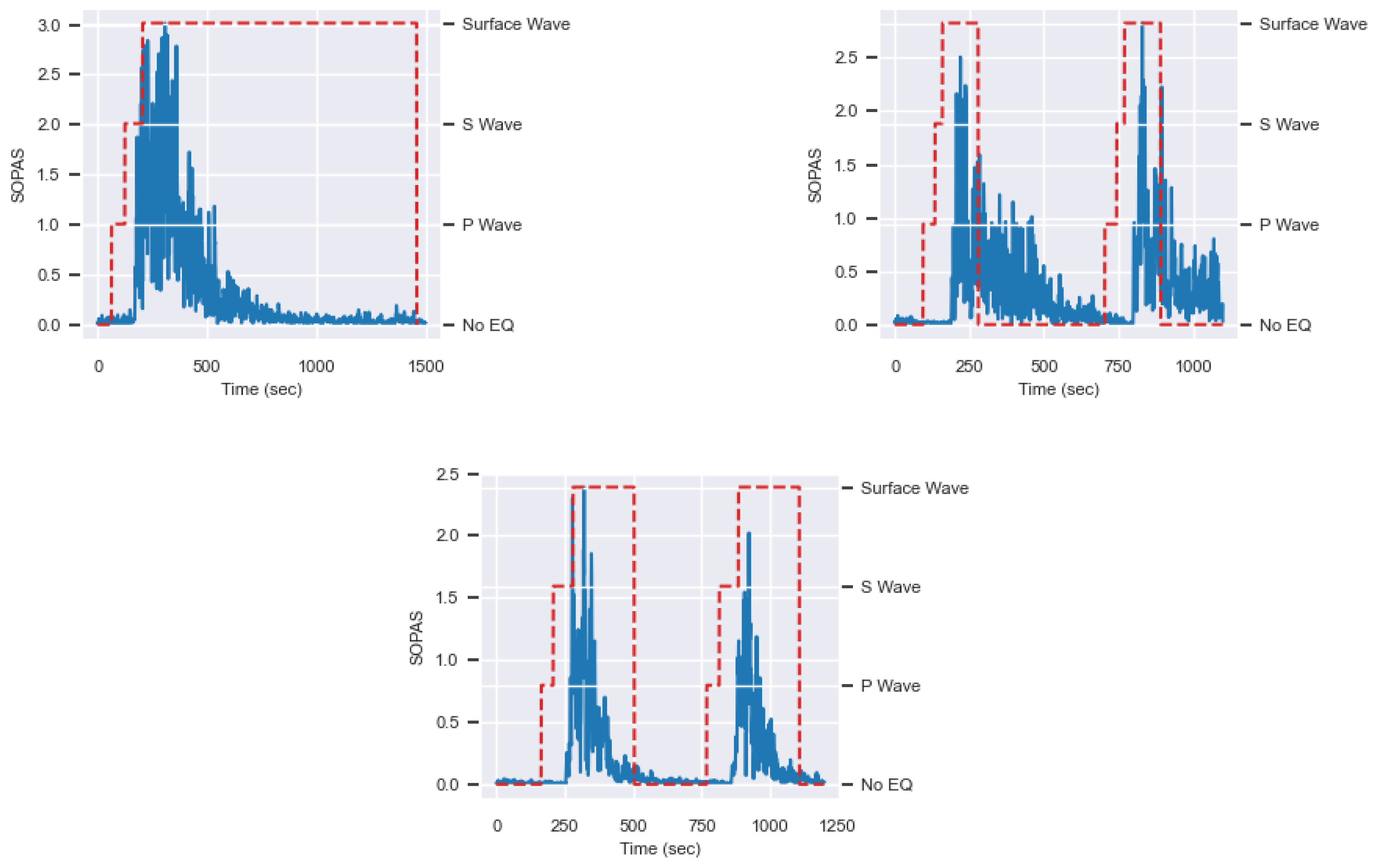 Preprints 105675 g009