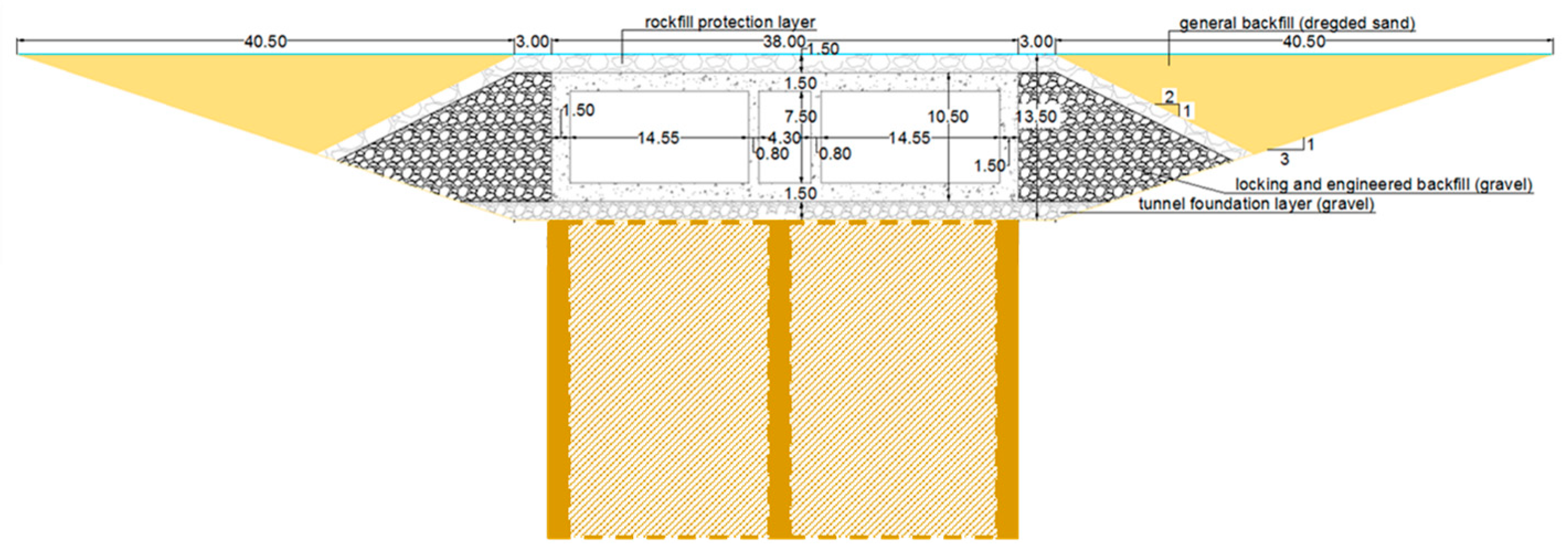 Preprints 170755 g038