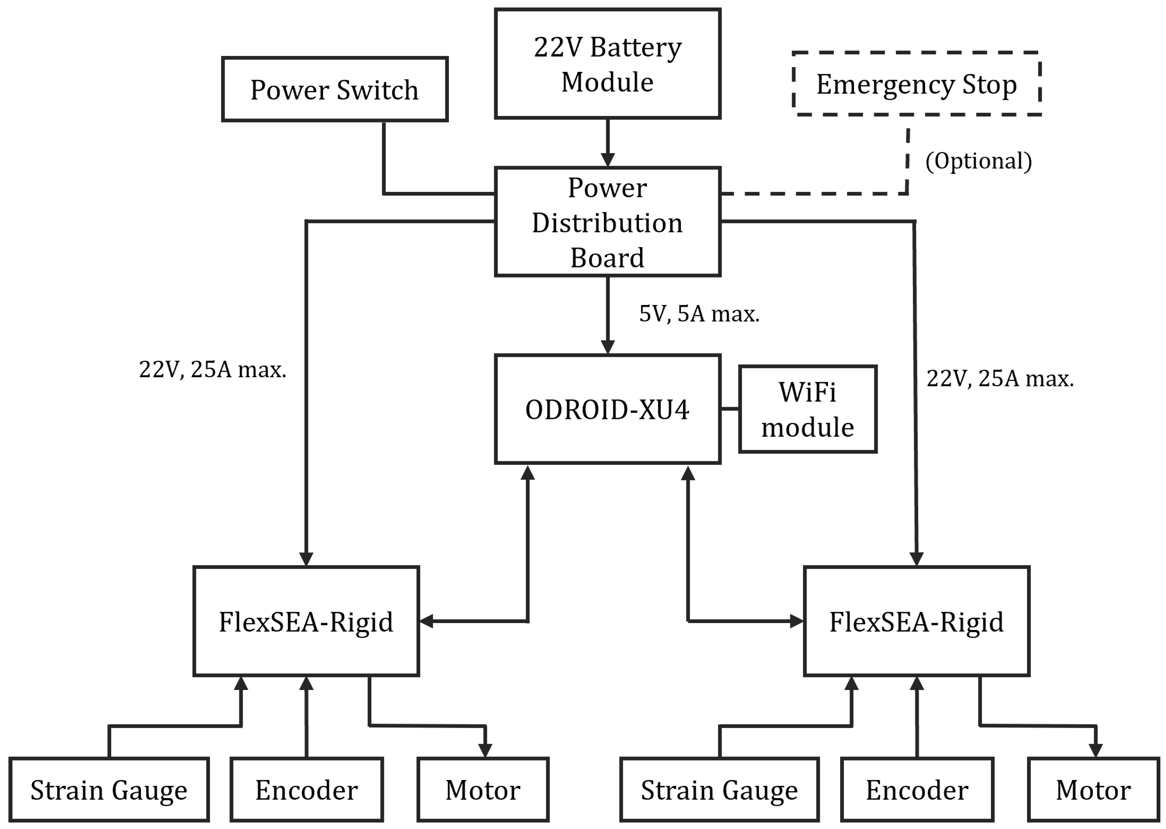 Preprints 97060 g010