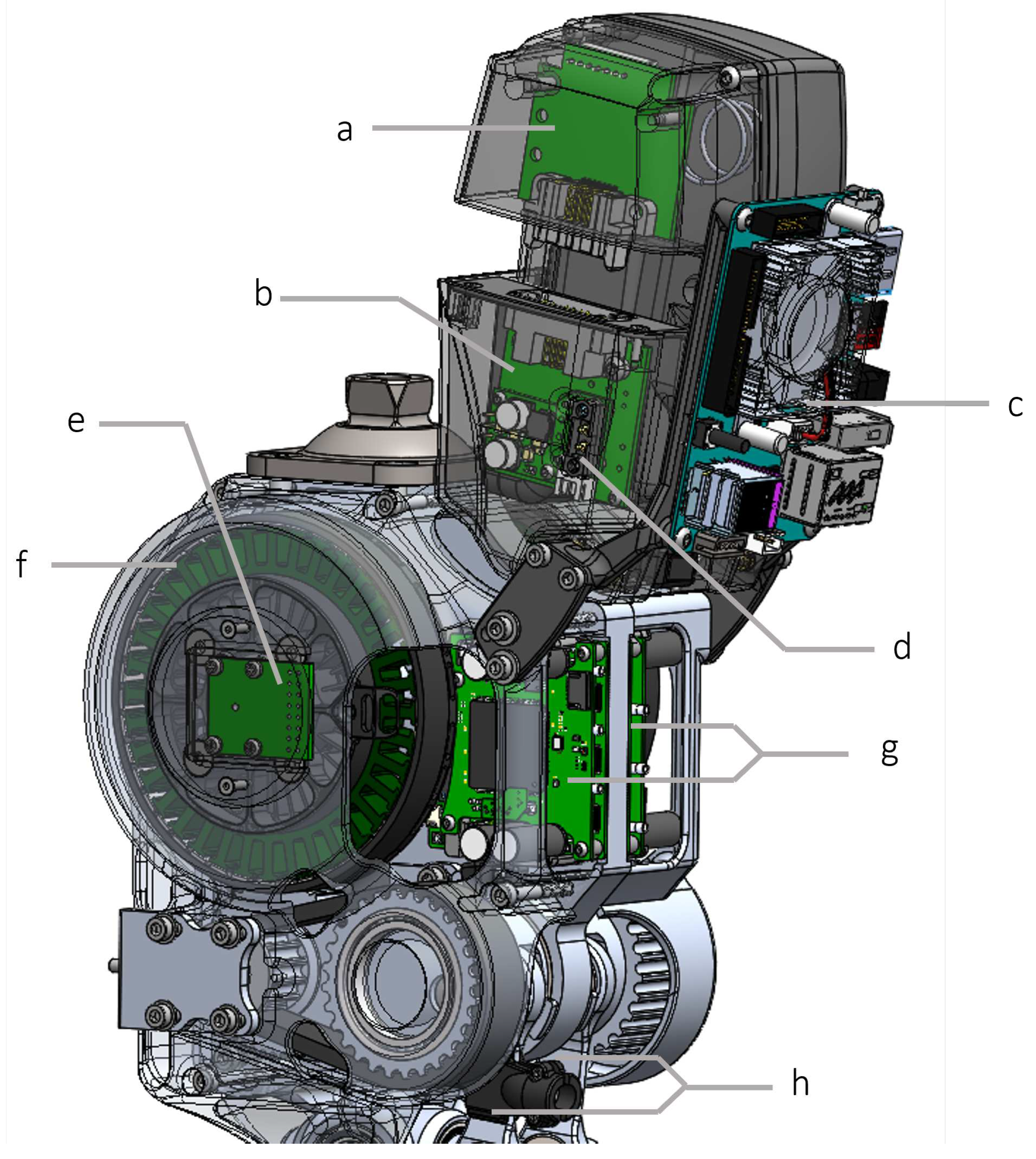 Preprints 97060 g011