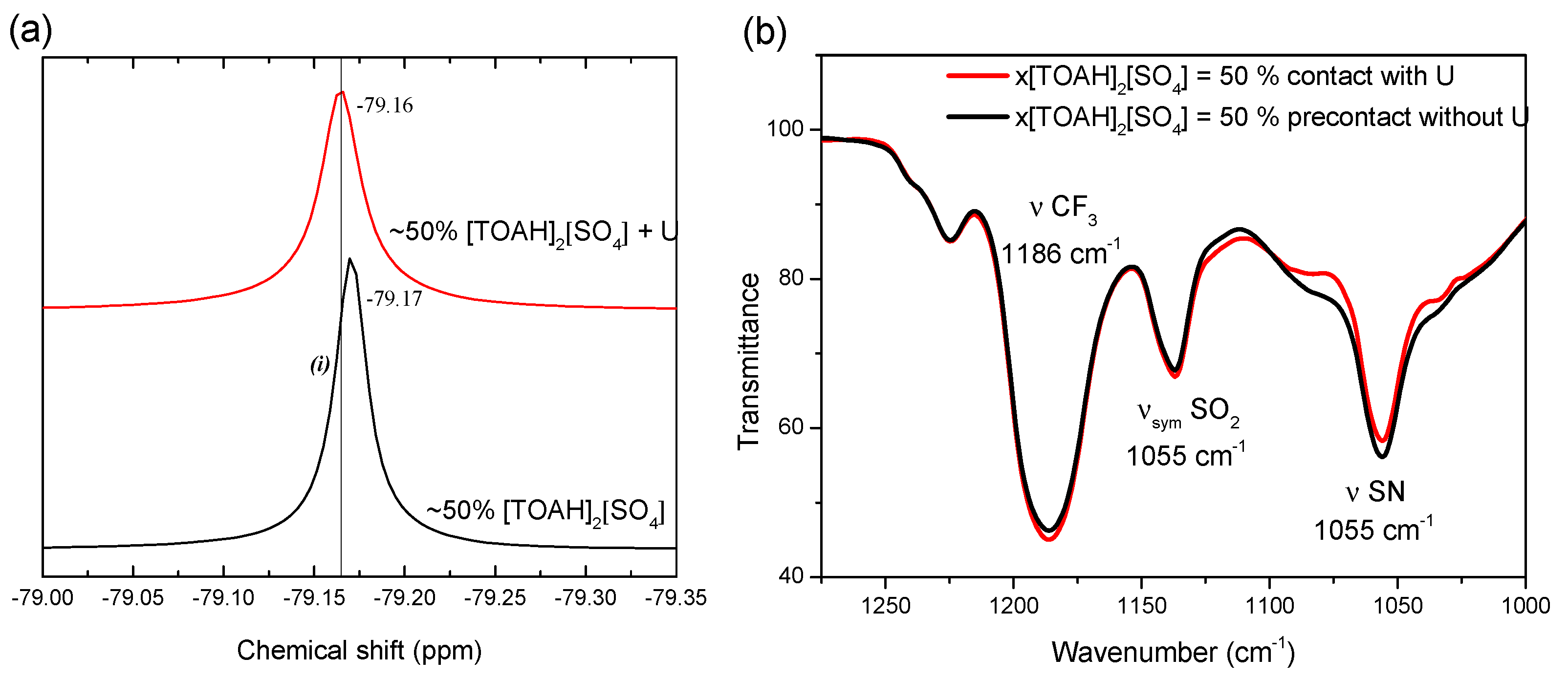 Preprints 81035 g004