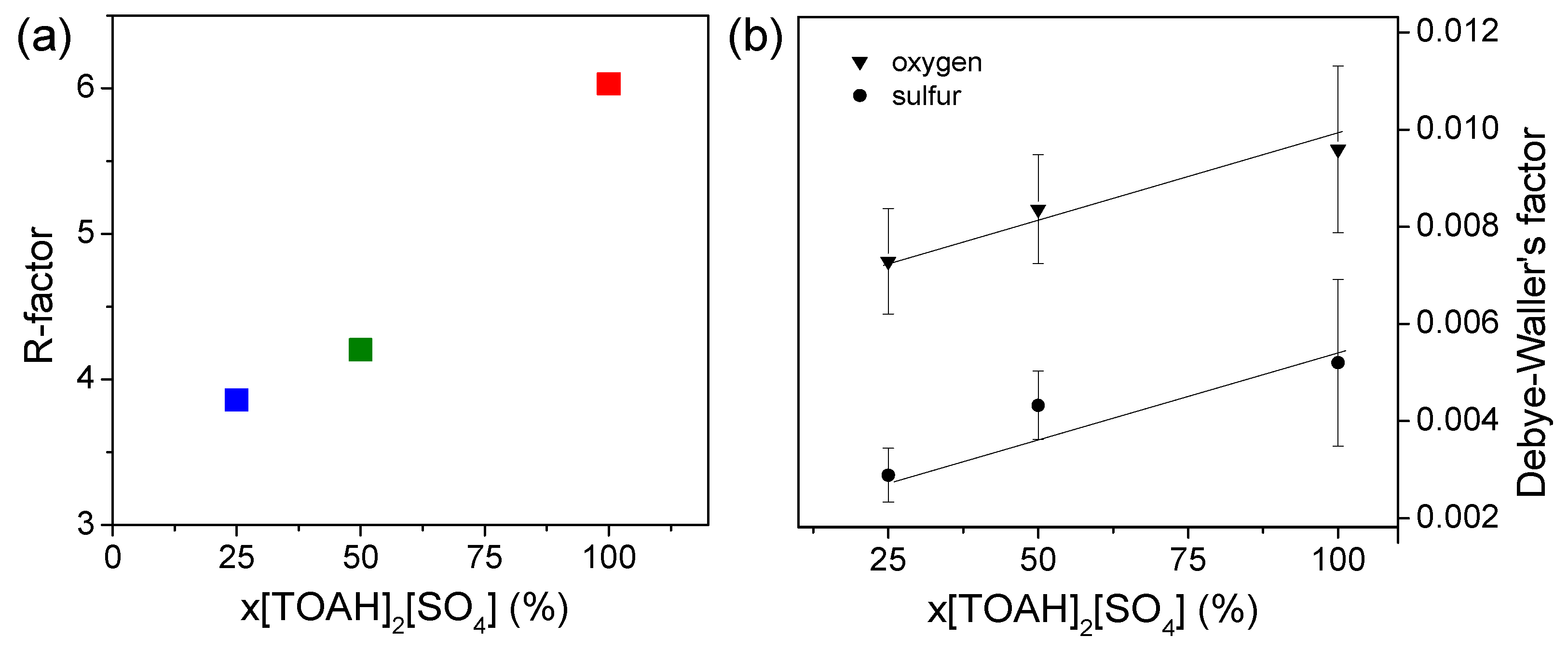 Preprints 81035 g006