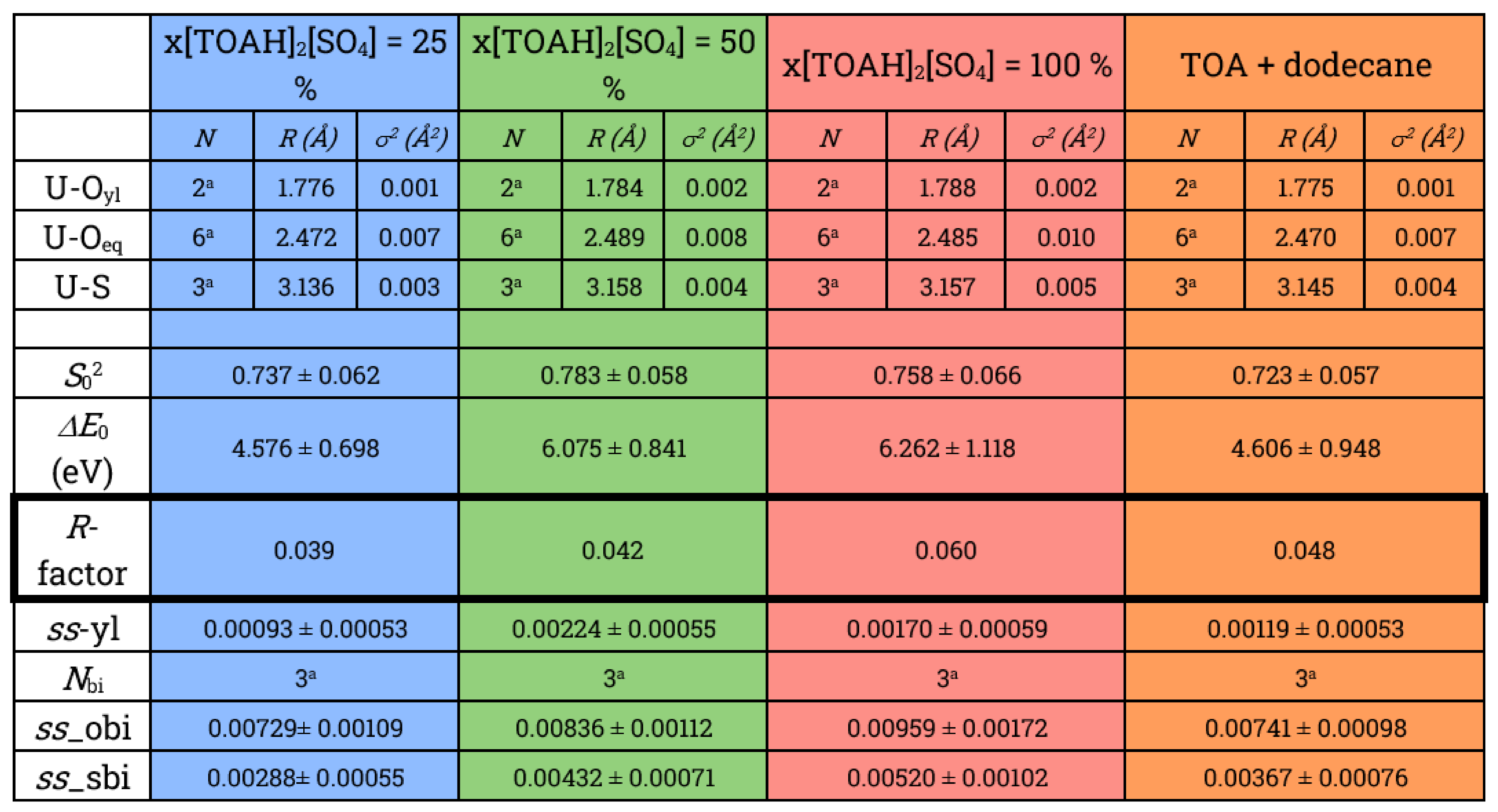 Preprints 81035 i001