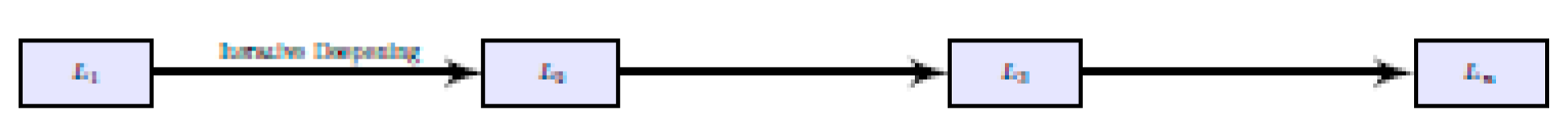 Preprints 169836 g002