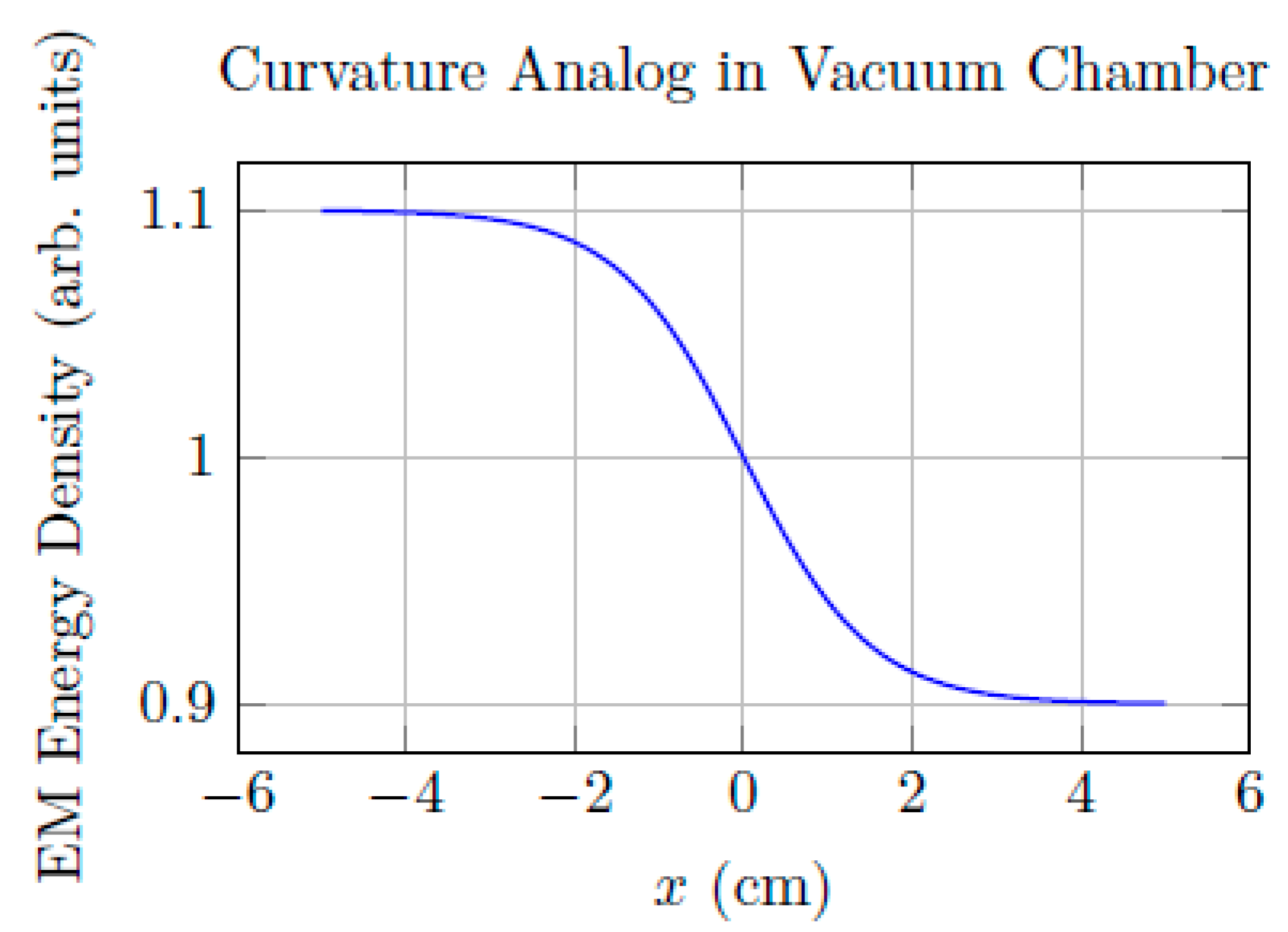 Preprints 169836 g014