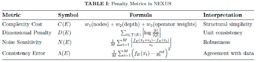 Preprints 169836 i145