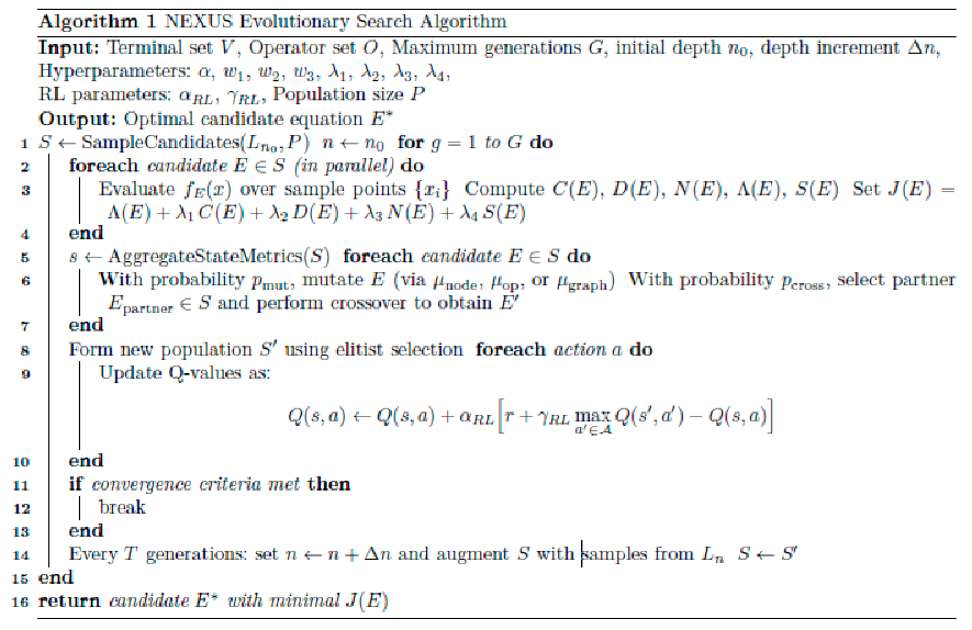 Preprints 169836 i146