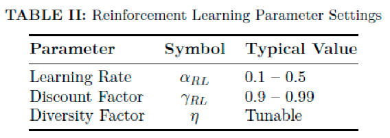 Preprints 169836 i147