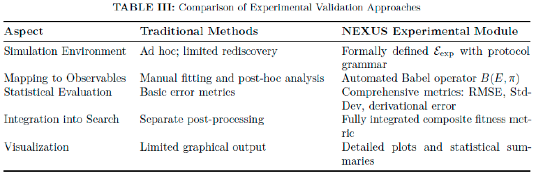Preprints 169836 i149