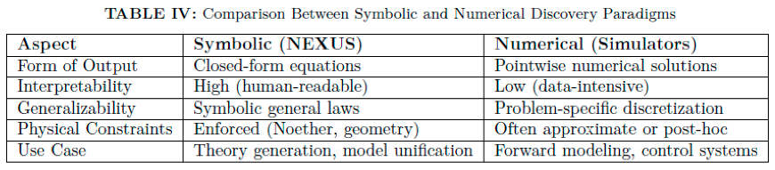 Preprints 169836 i151