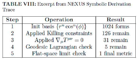 Preprints 169836 i154