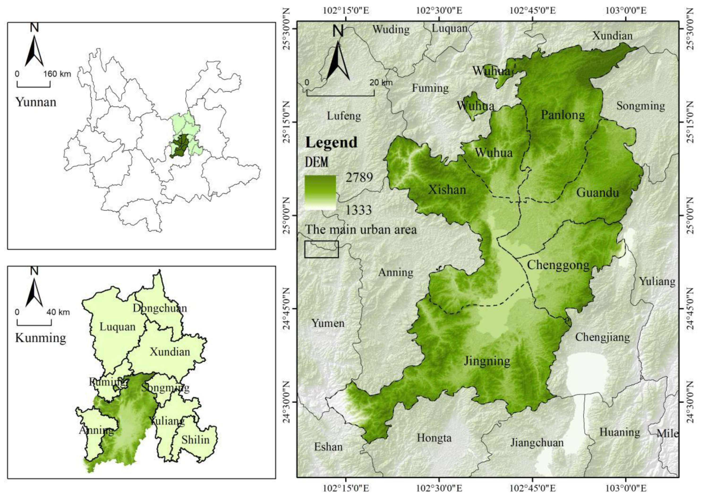 Preprints 150193 g001