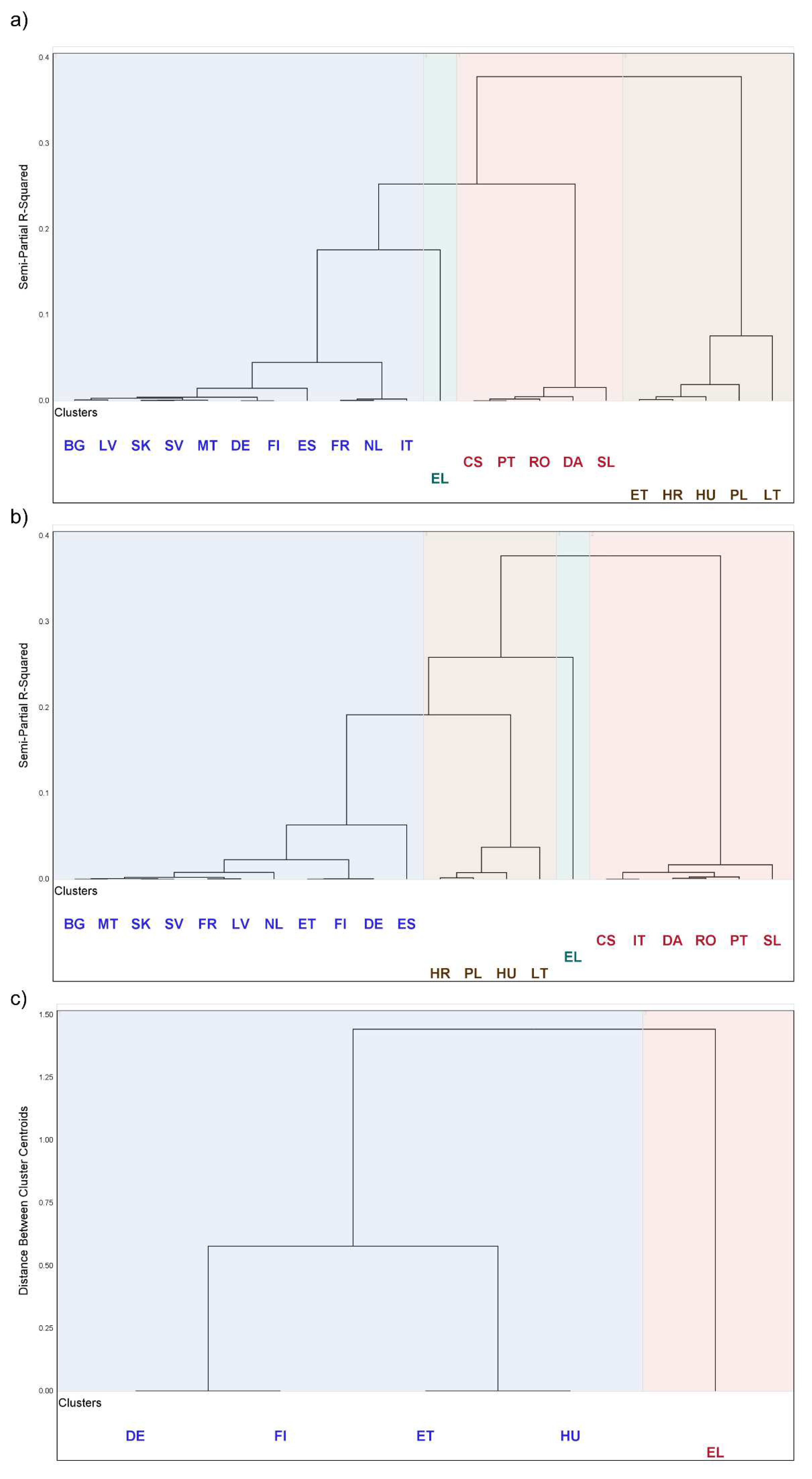 Preprints 77219 g008