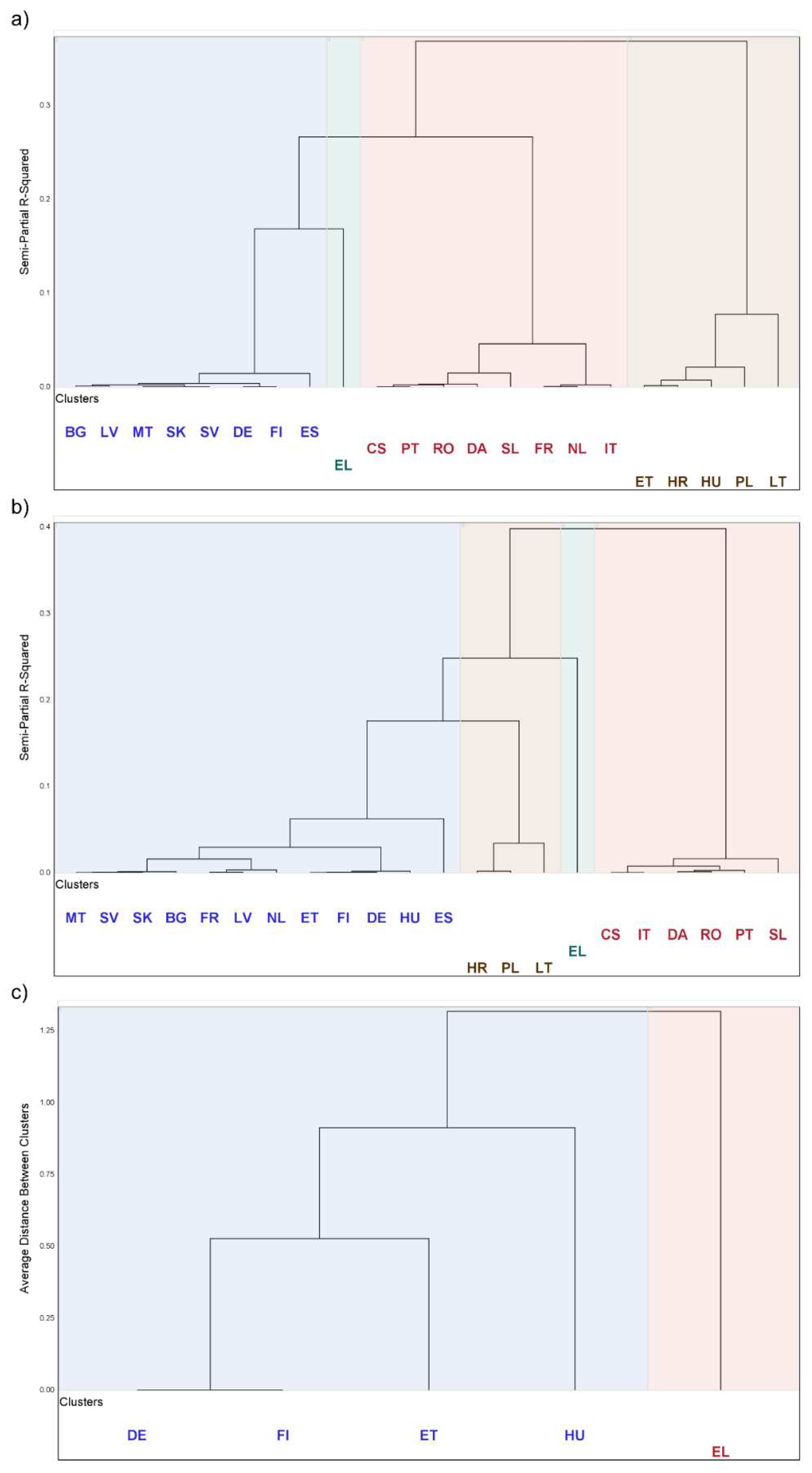 Preprints 77219 g0a3