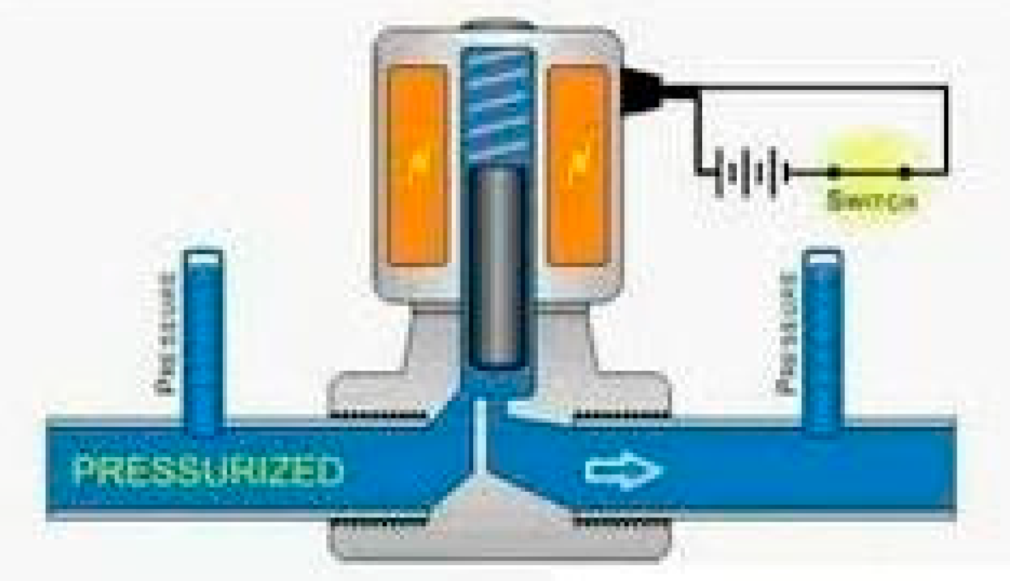 Preprints 171416 g006