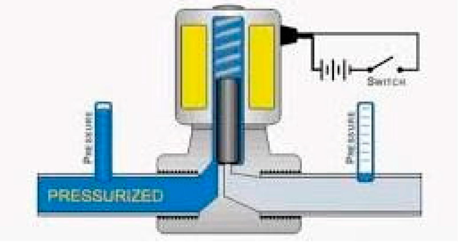 Preprints 171416 g007