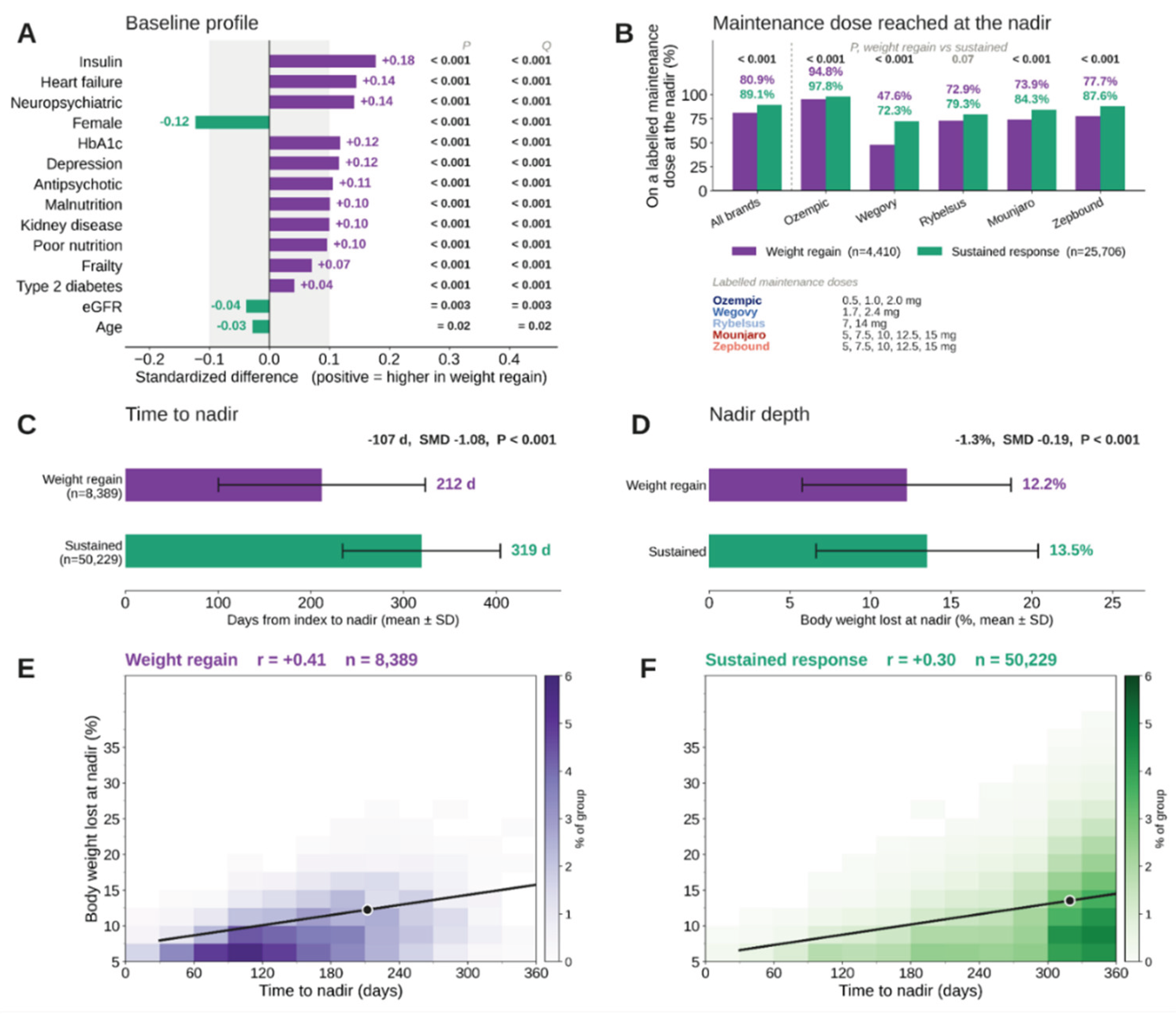 Preprints 229057 g002 Preprints 229057 g002