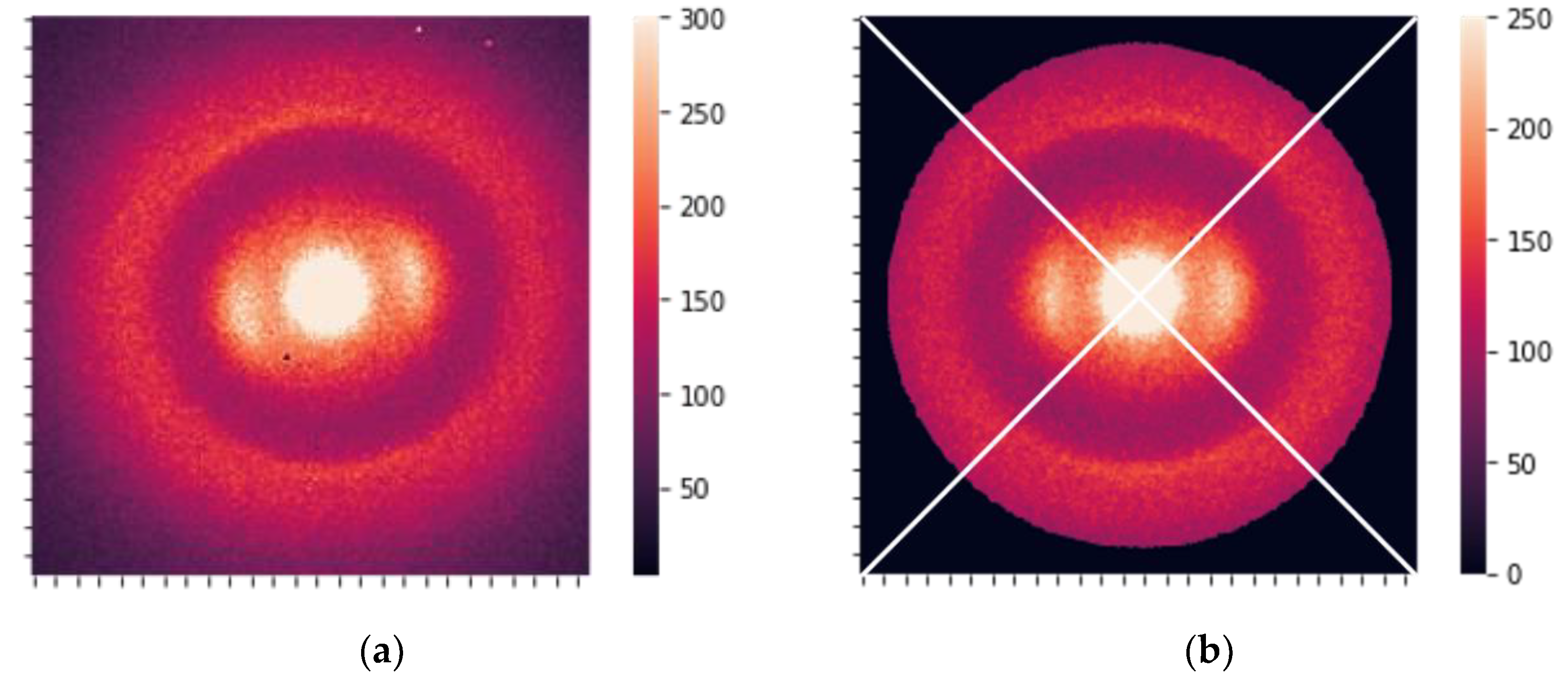 Preprints 144763 g002