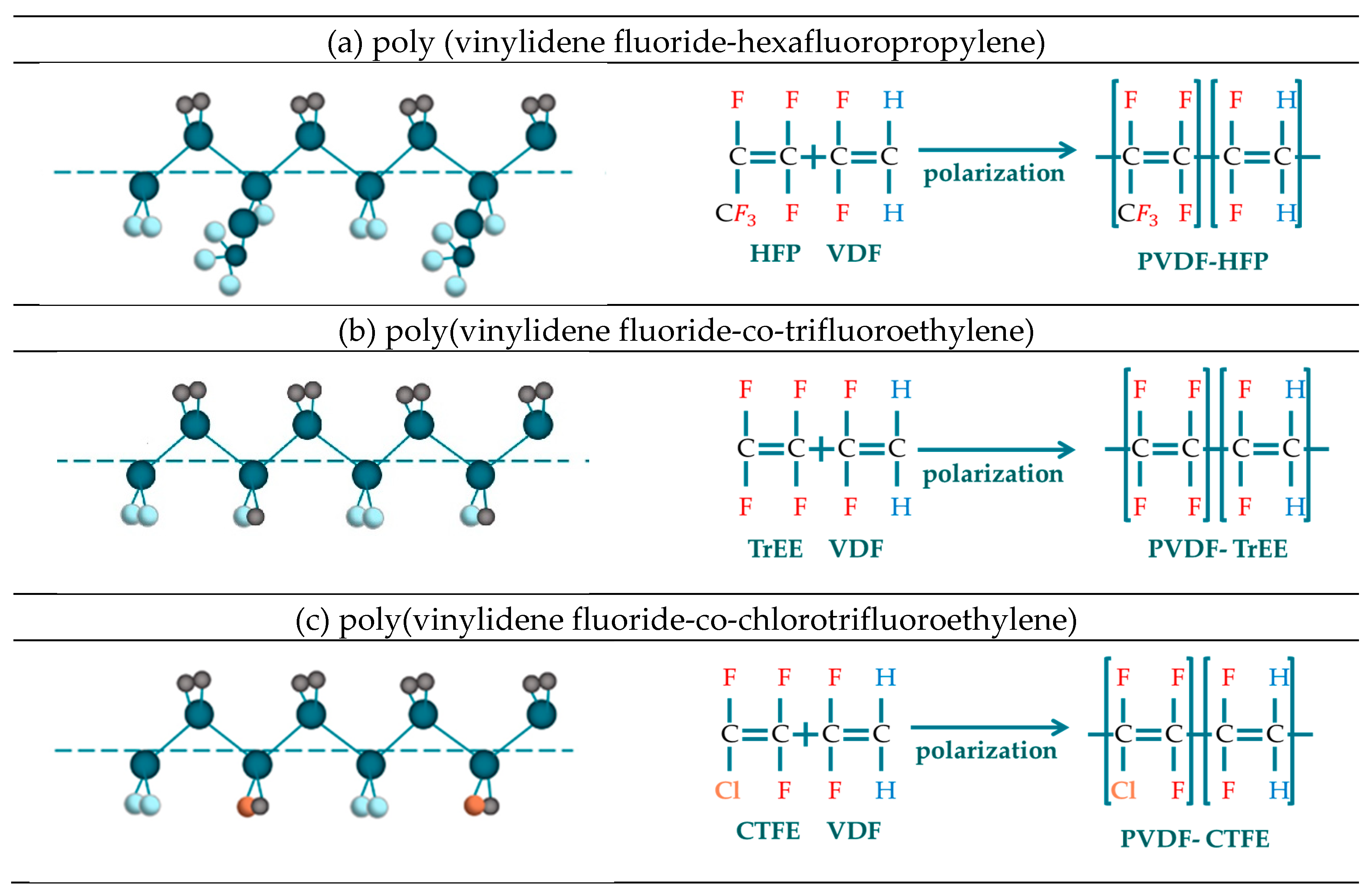 Preprints 144863 g026