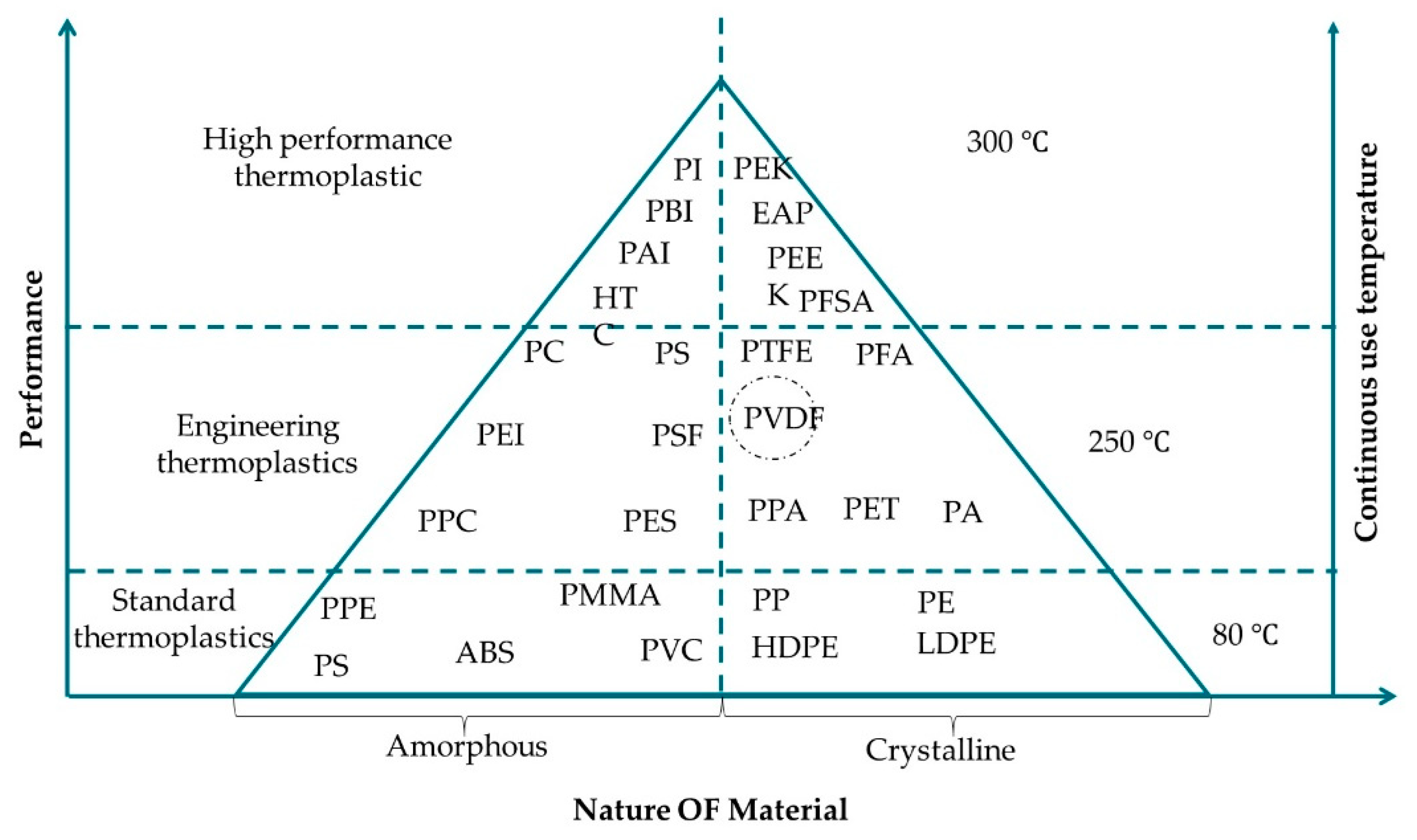 Preprints 144863 g028