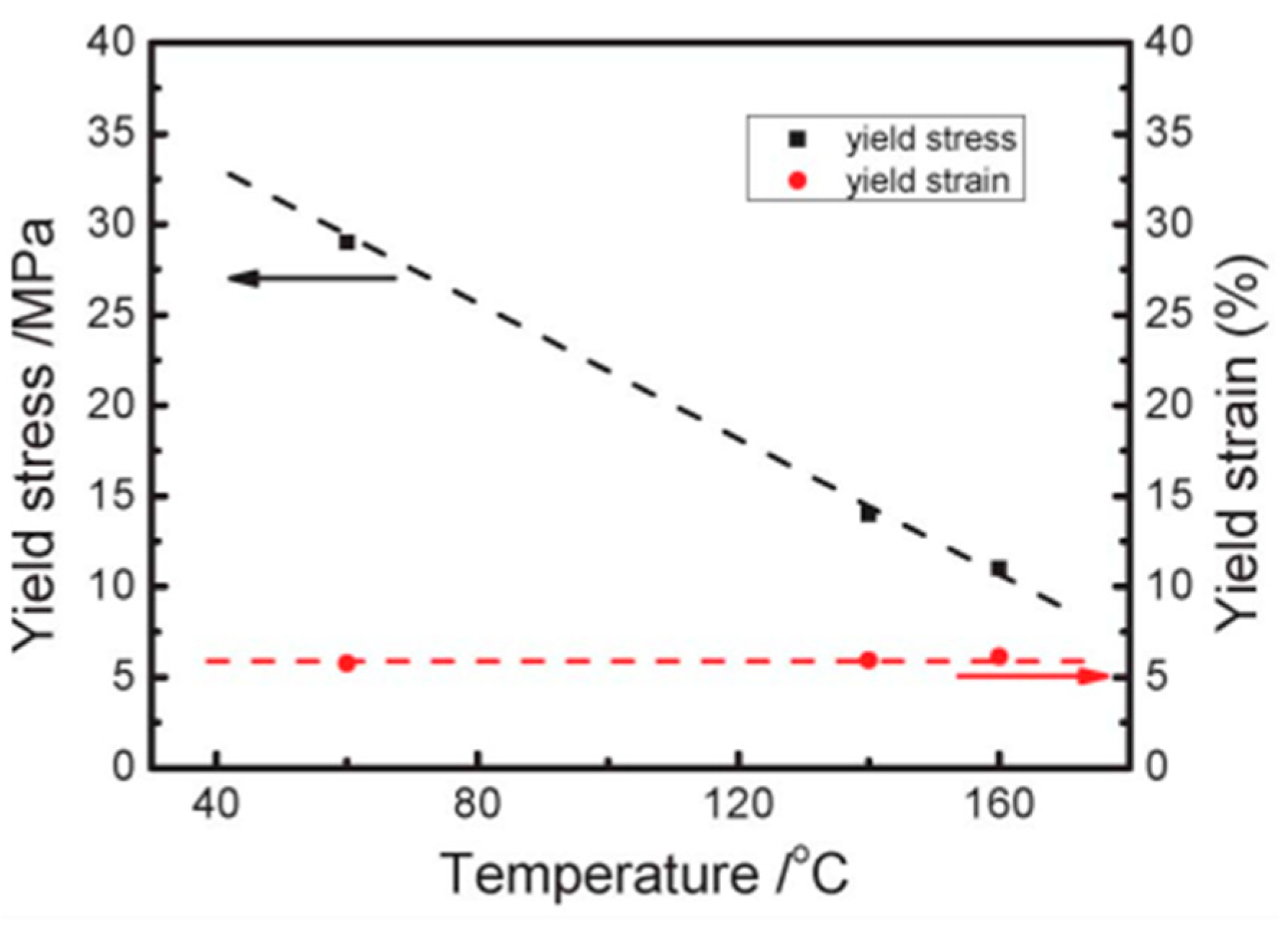 Preprints 144863 g033