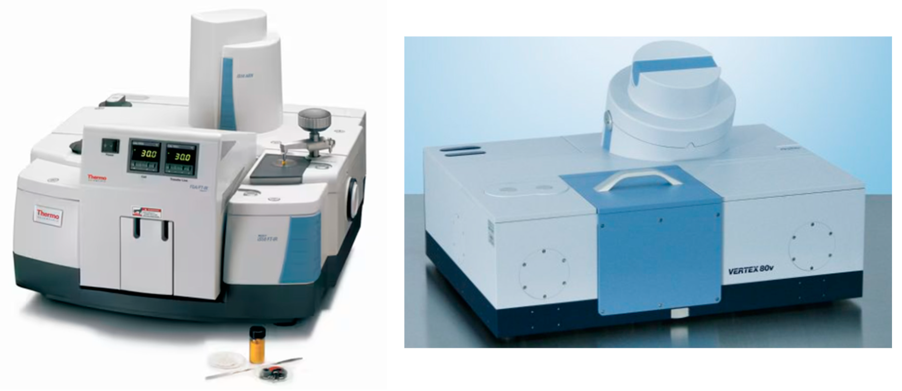 Preprints 144863 g034