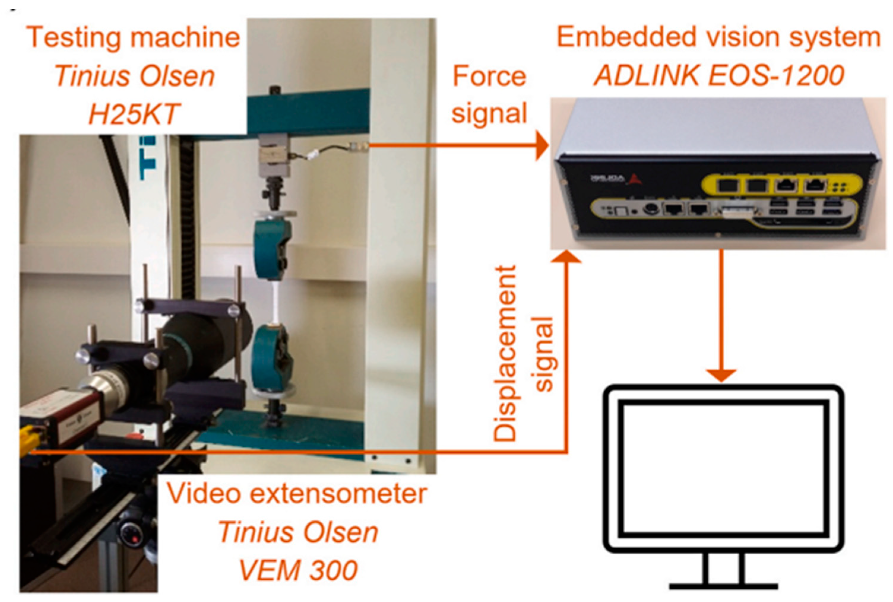 Preprints 144863 g038