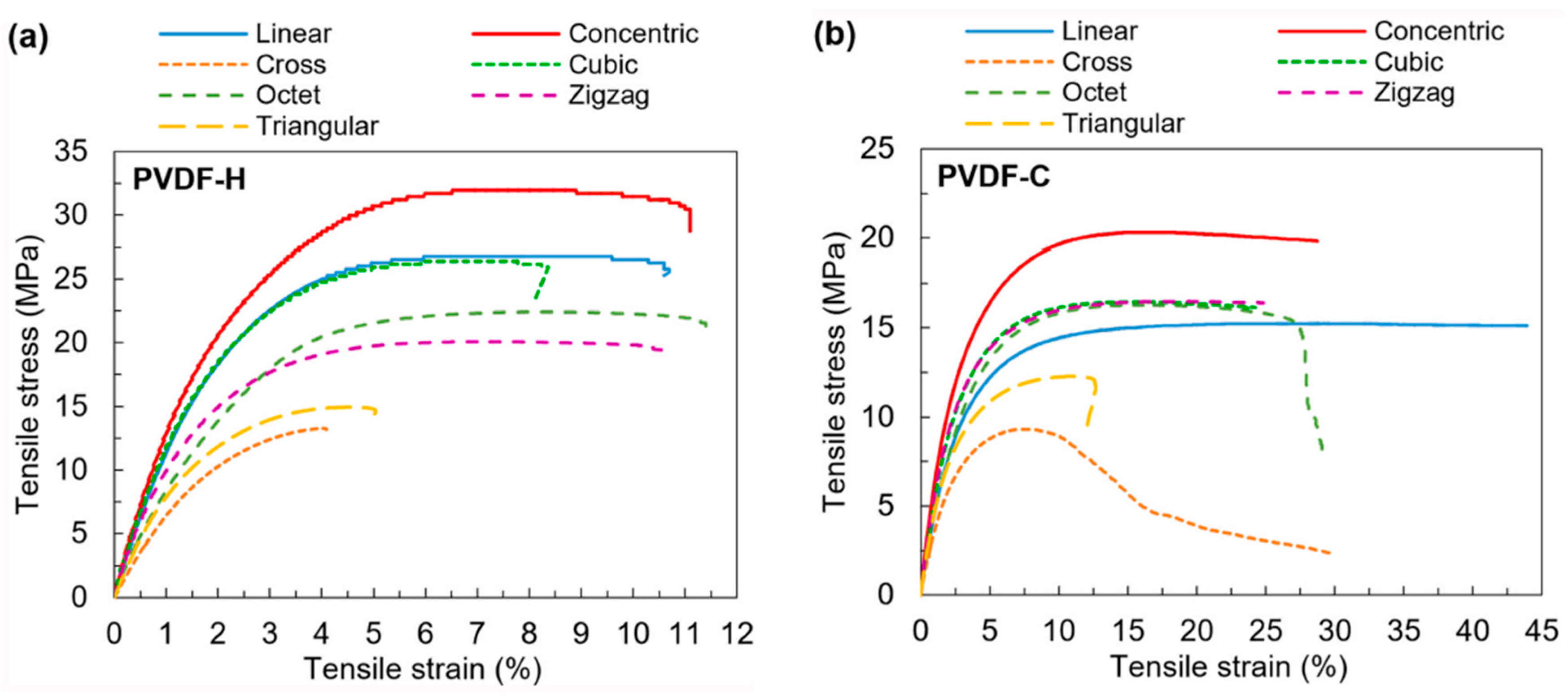 Preprints 144863 g039