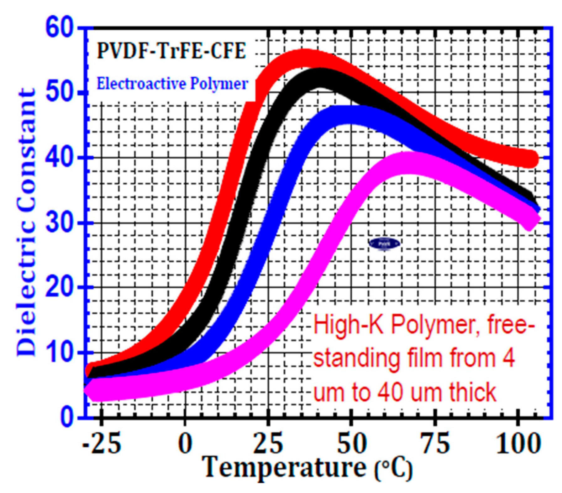 Preprints 144863 g043