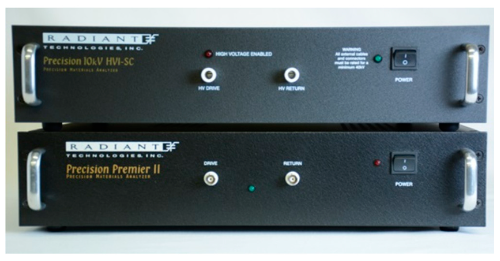 Preprints 144863 g045