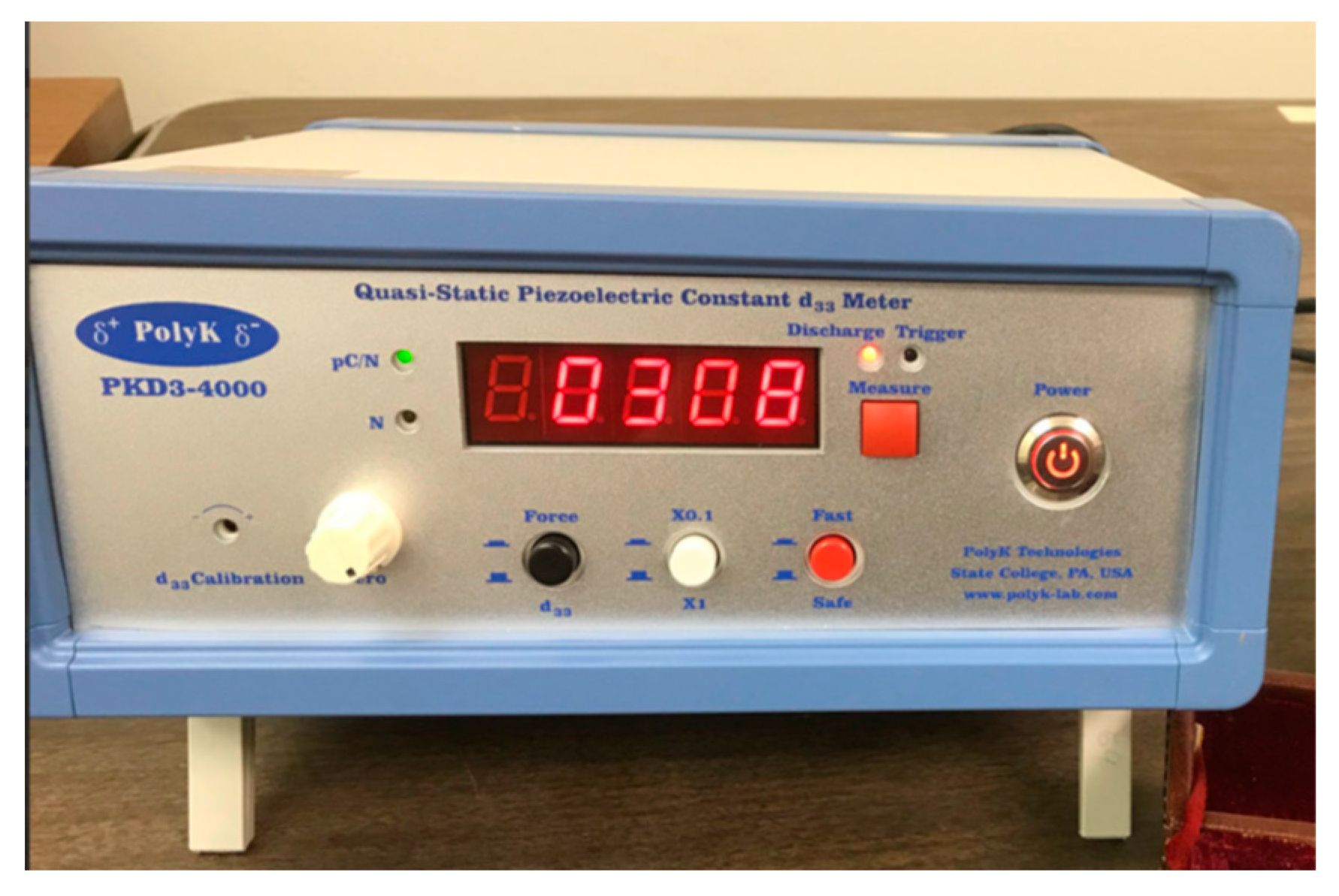 Preprints 144863 g047