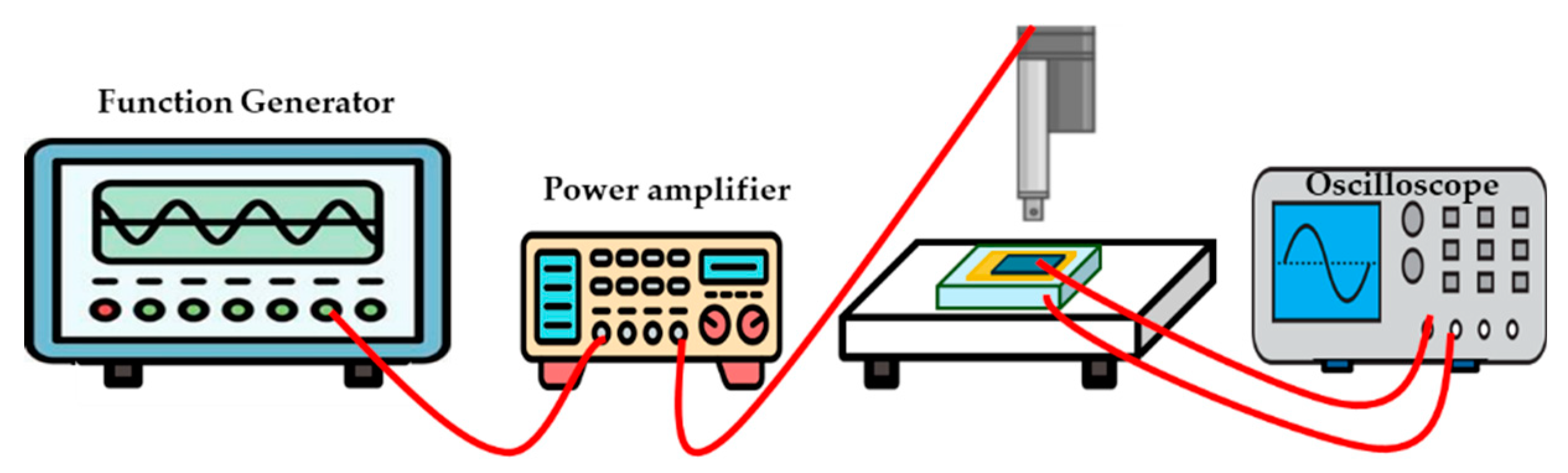 Preprints 144863 g049