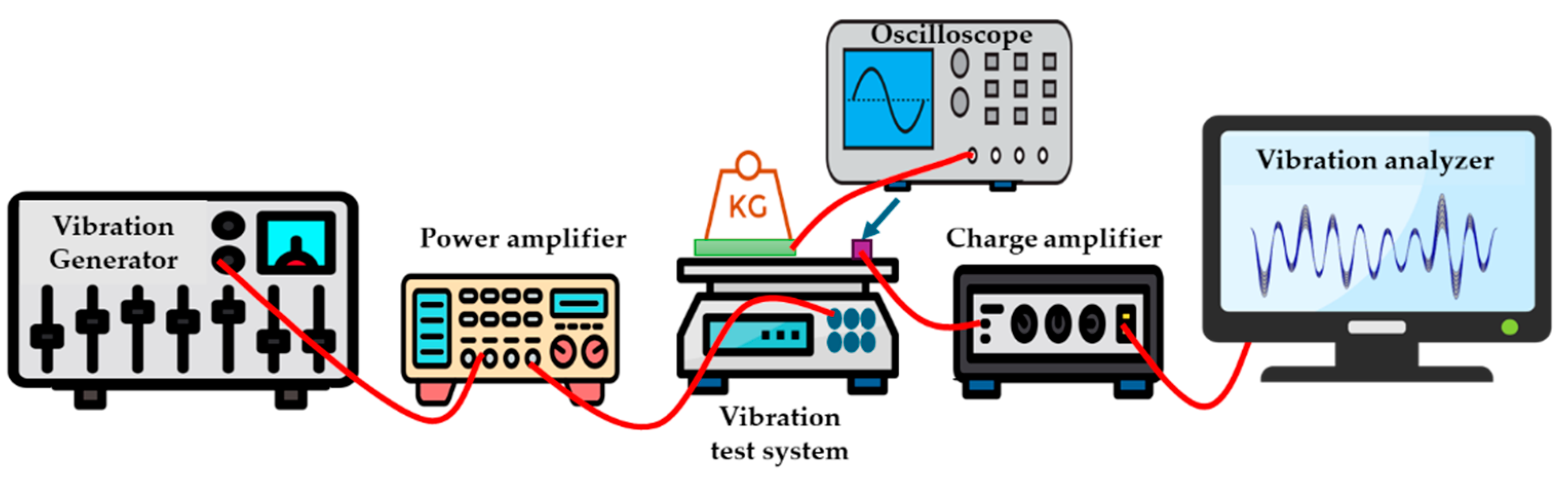 Preprints 144863 g051