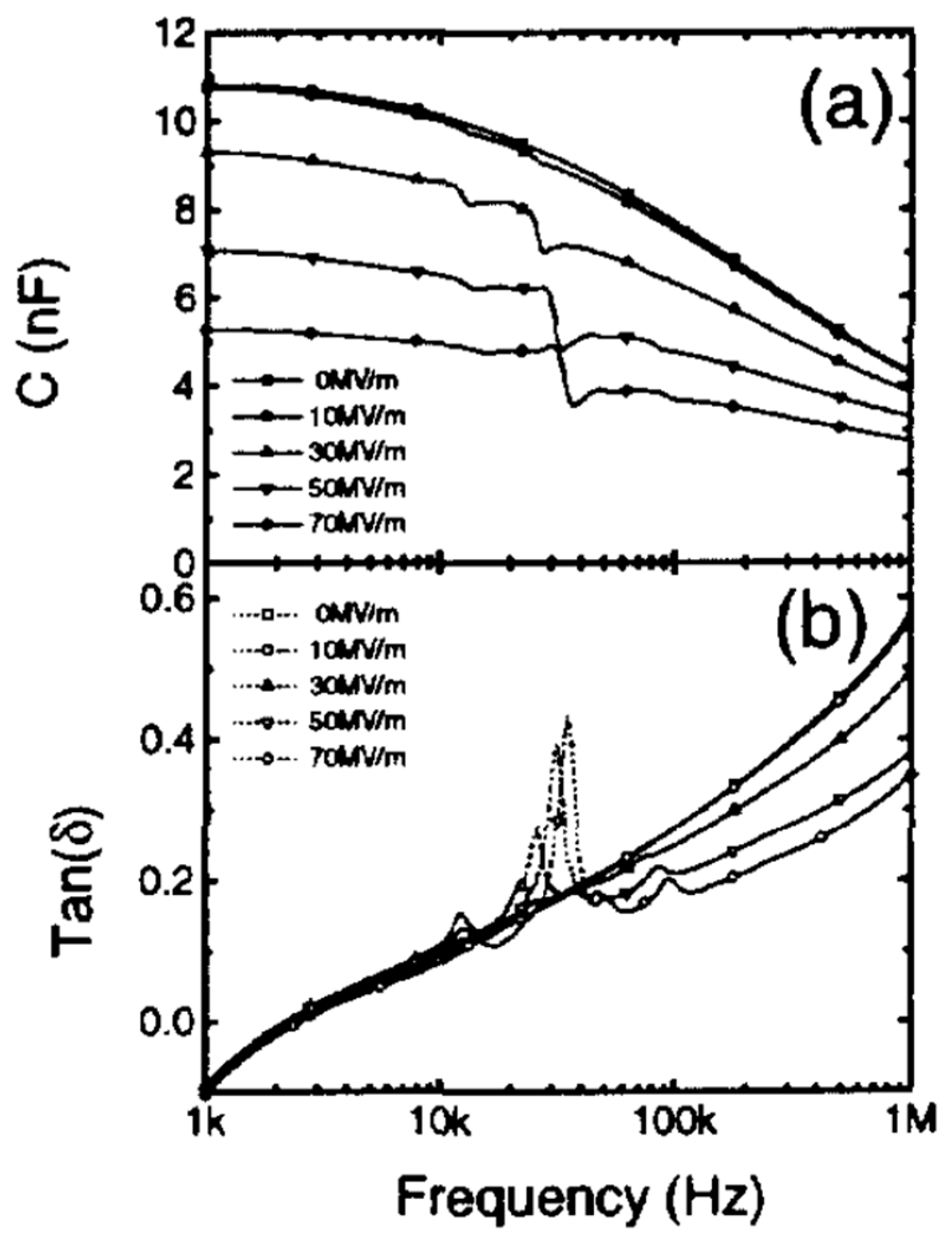 Preprints 144863 g059