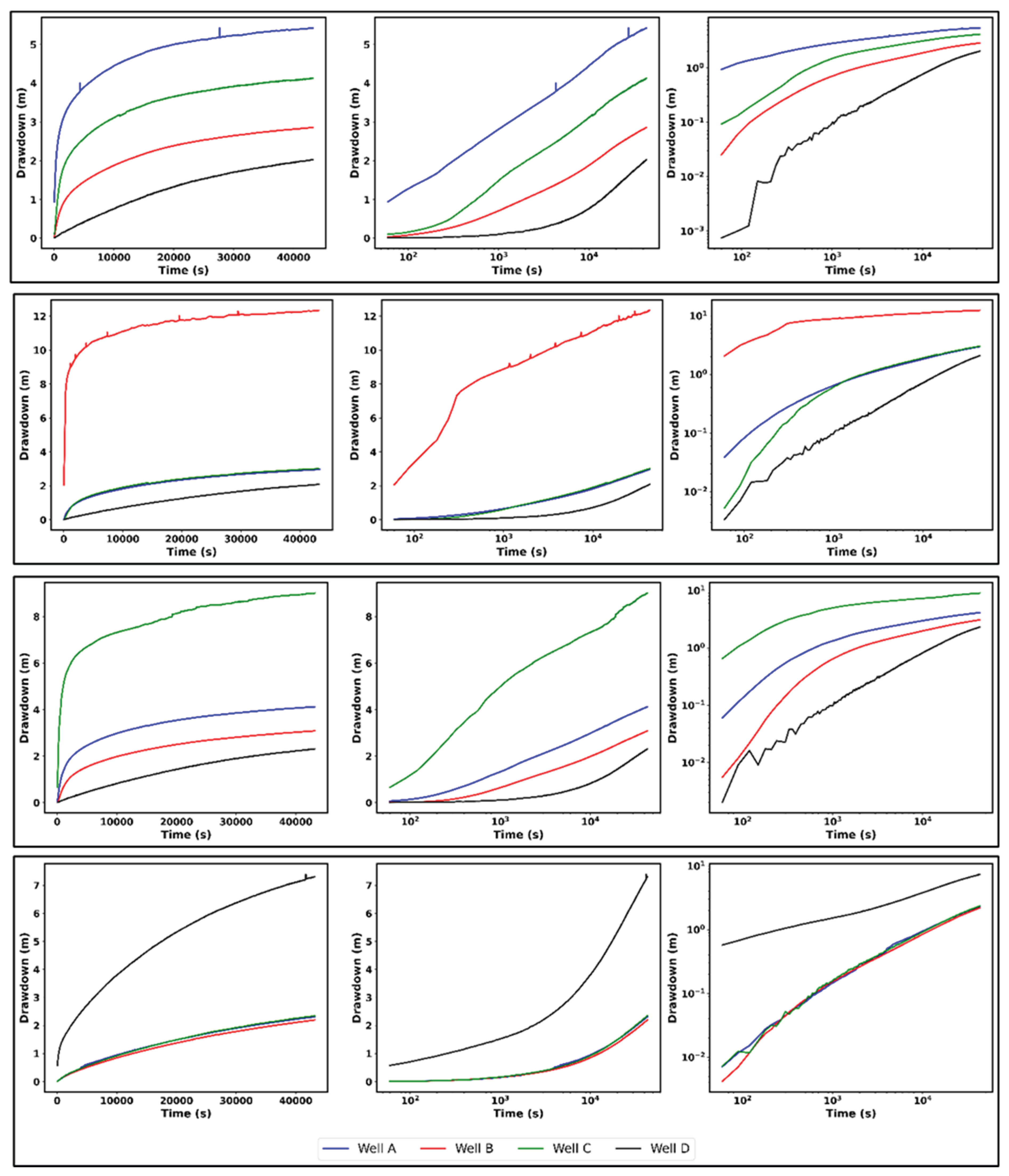 Preprints 159540 g003