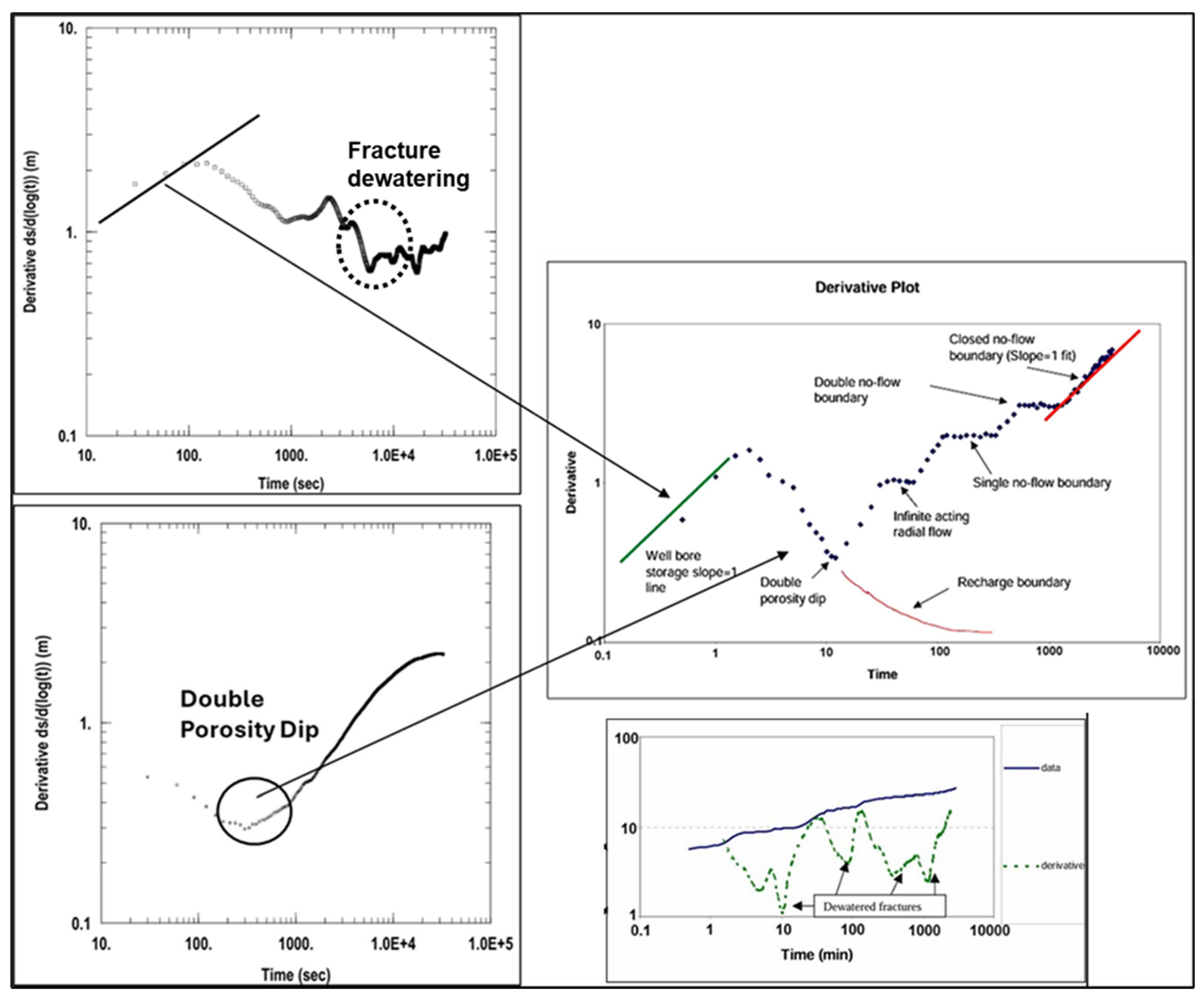 Preprints 159540 g005