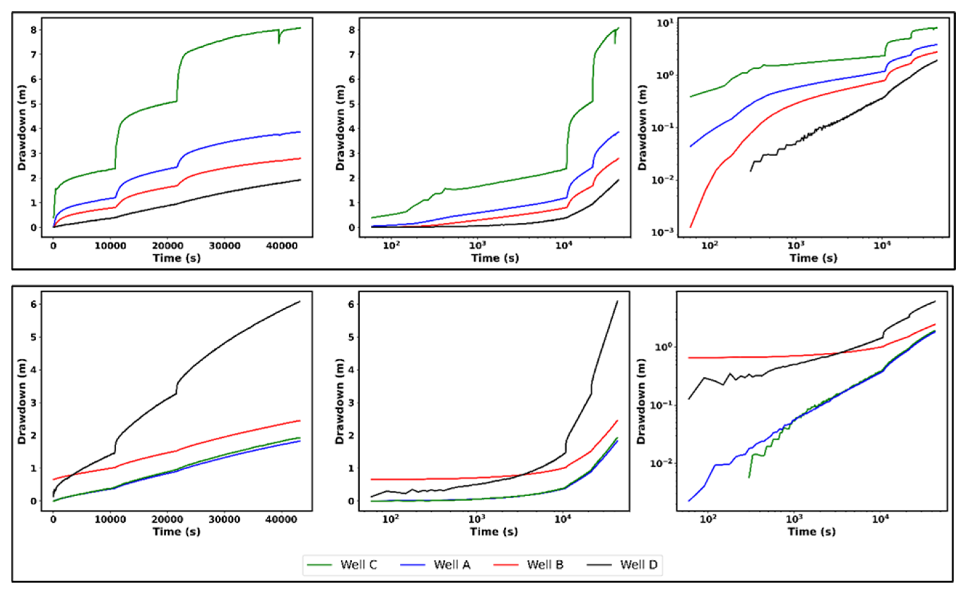 Preprints 159540 g007