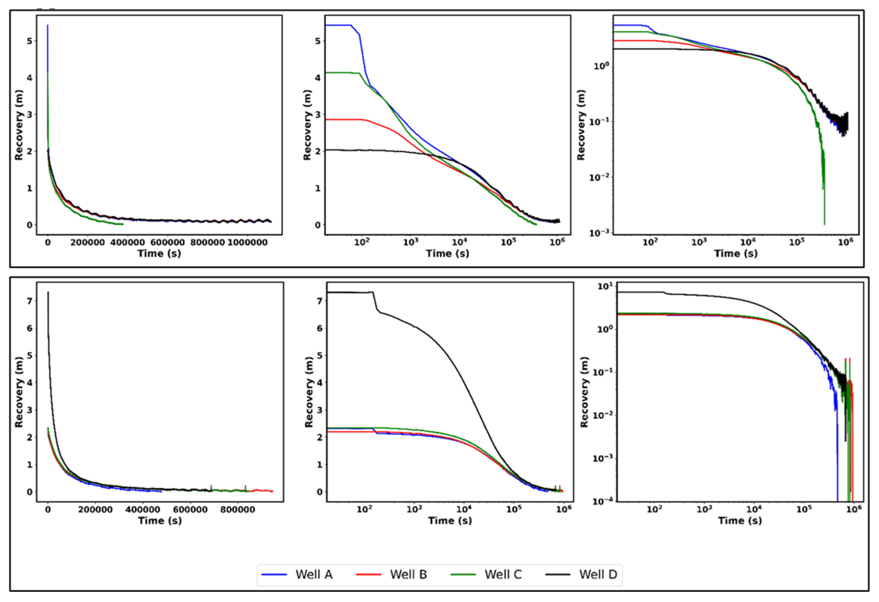Preprints 159540 g009