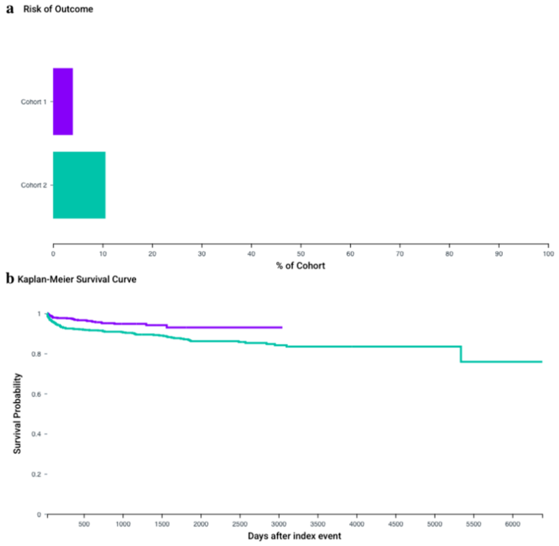 Preprints 236374 g001 Preprints 236374 g001