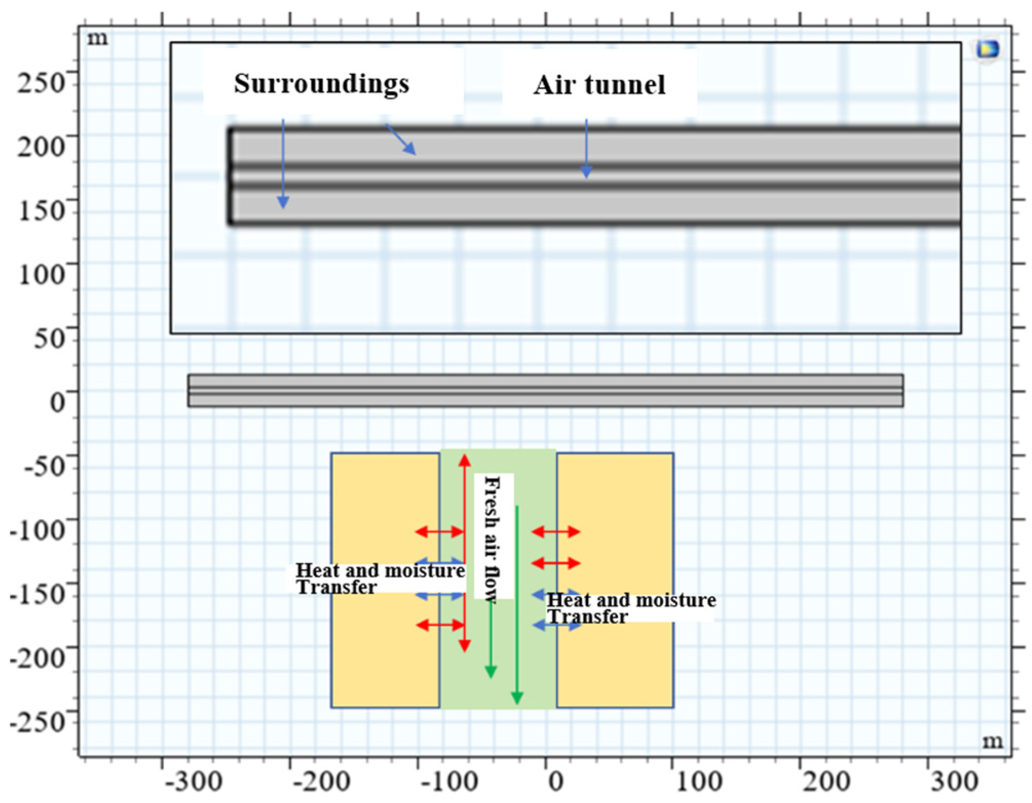Preprints 178388 g002