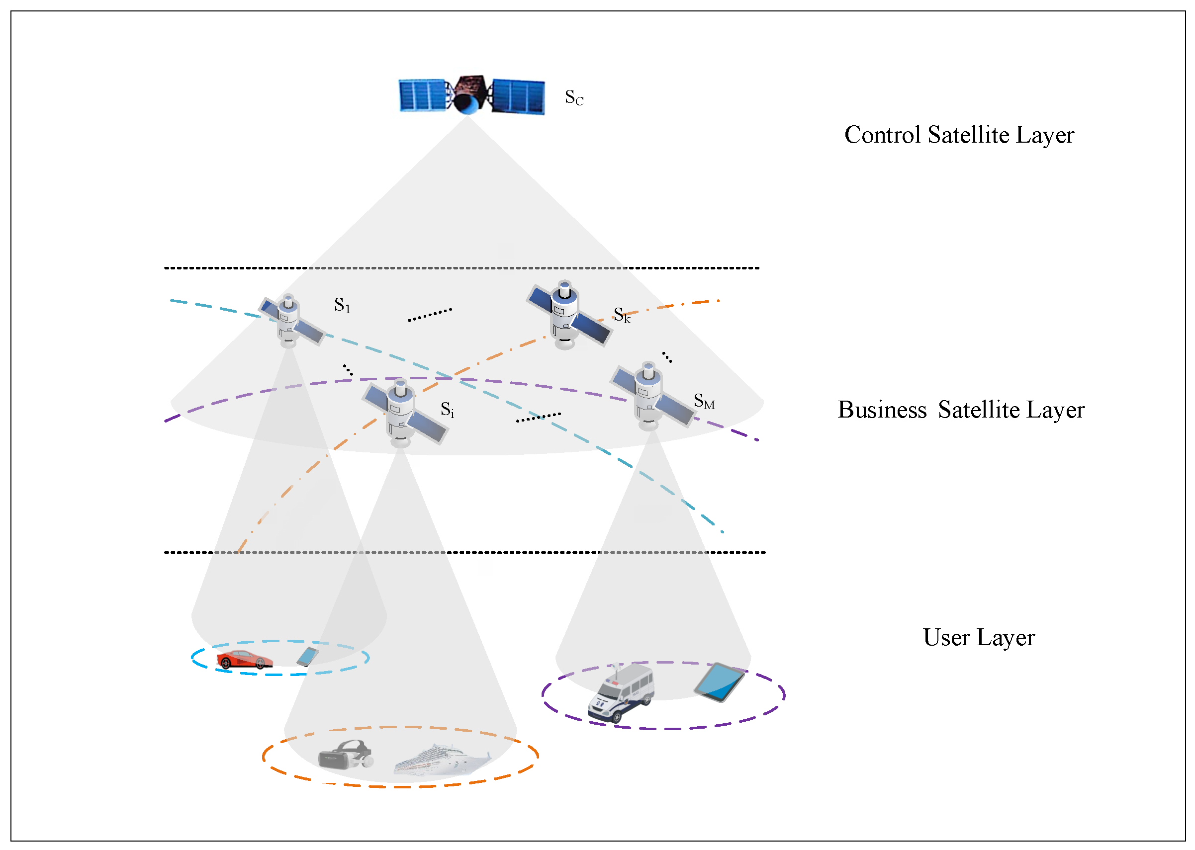 Preprints 138957 g001