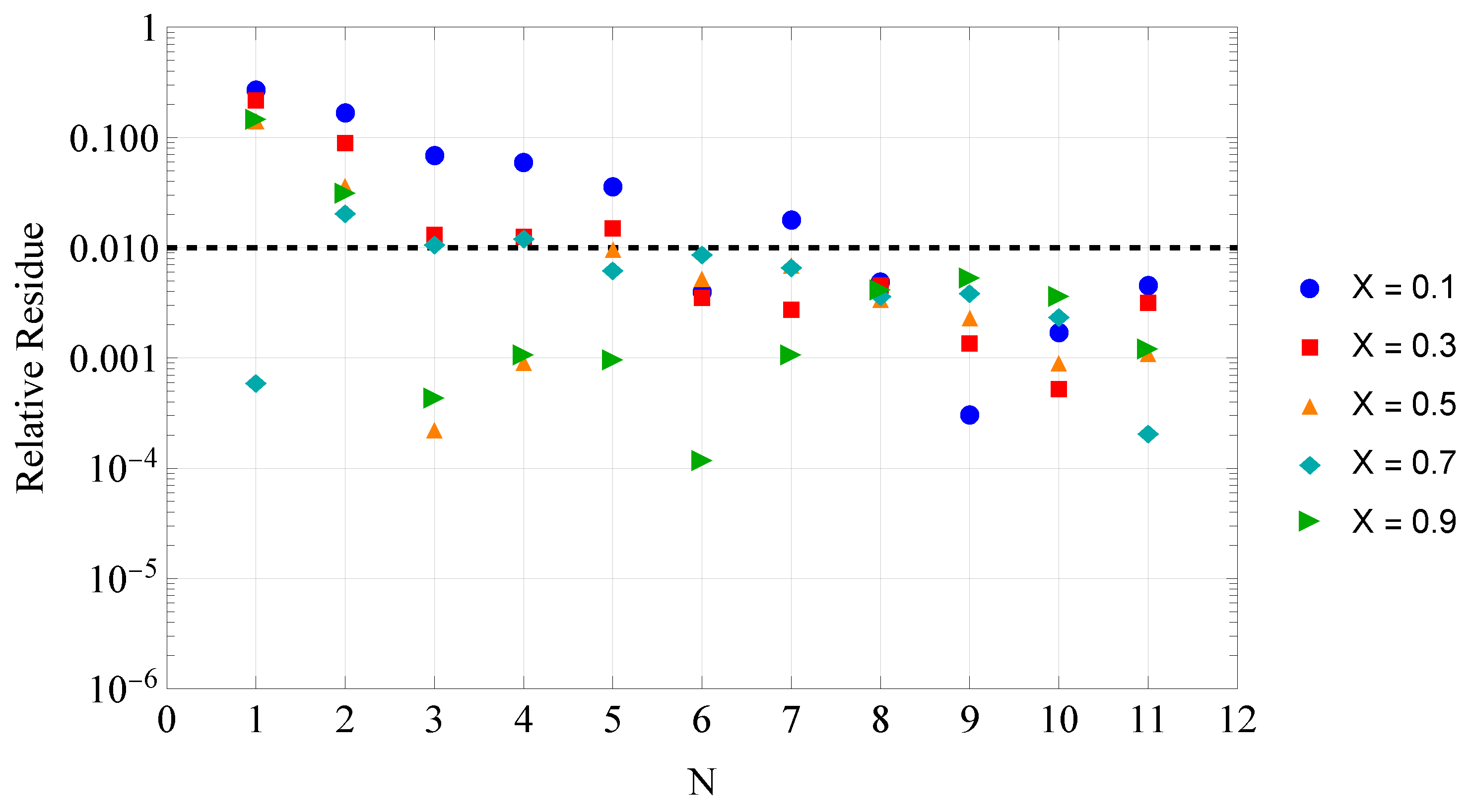 Preprints 166291 g003