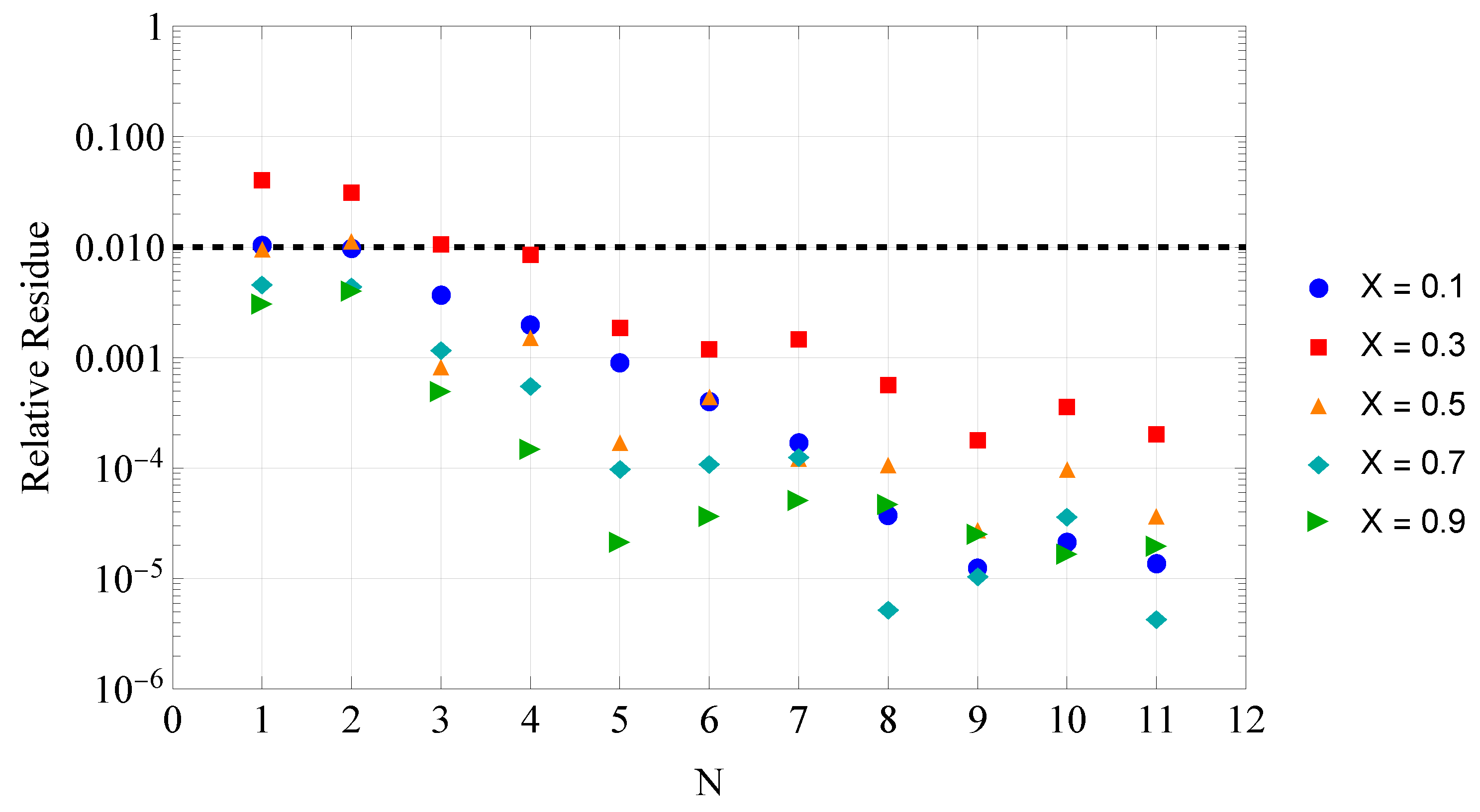Preprints 166291 g004
