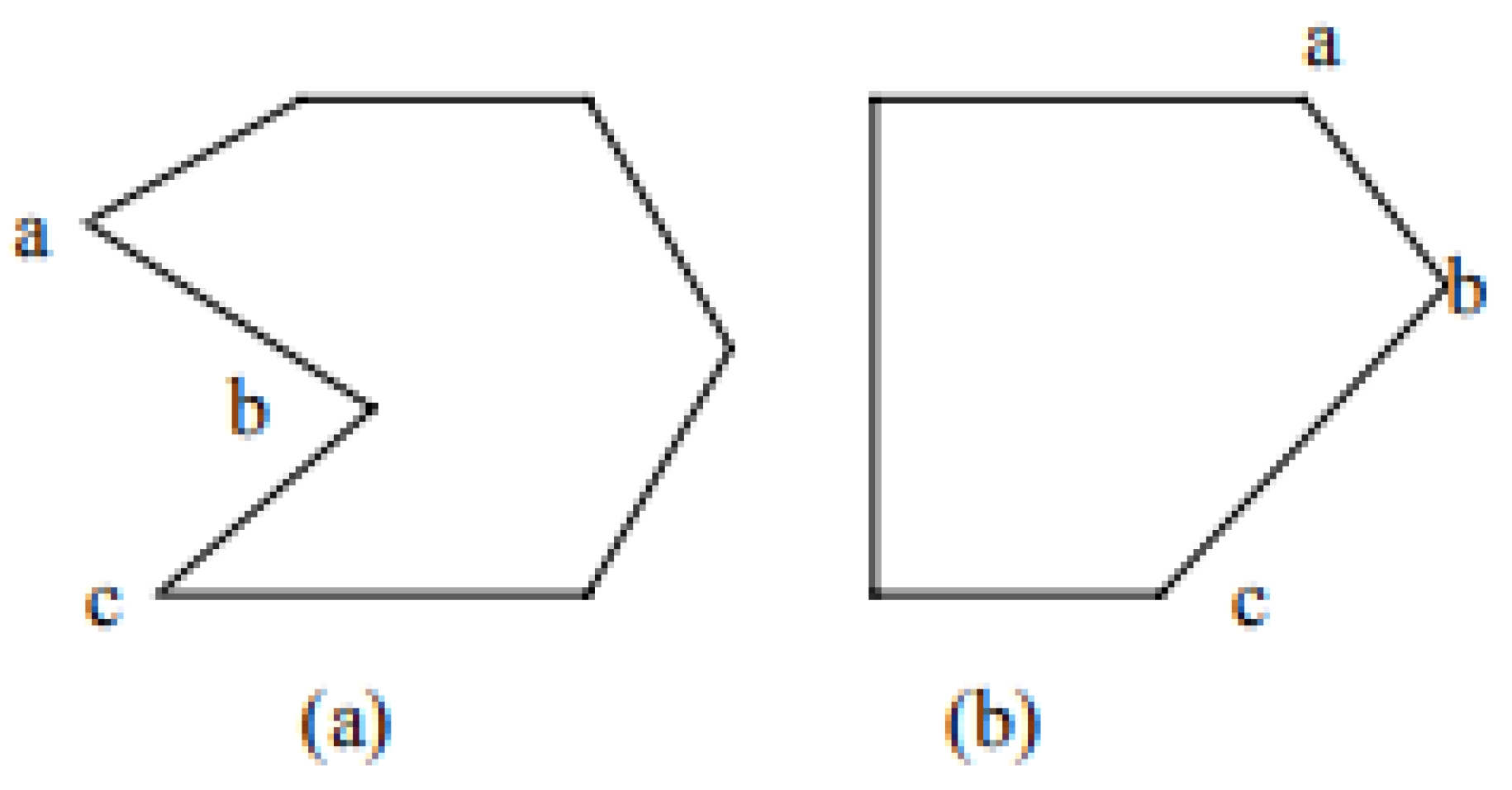 Preprints 146777 g004