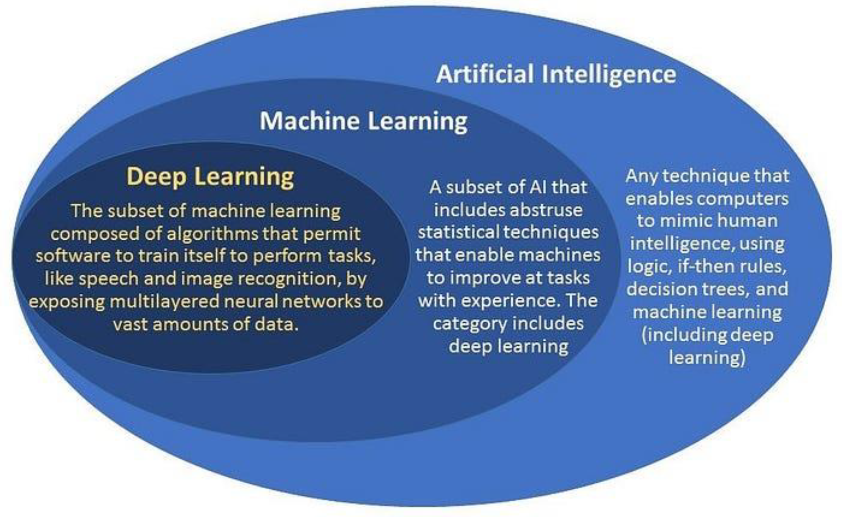 Preprints 103211 g003