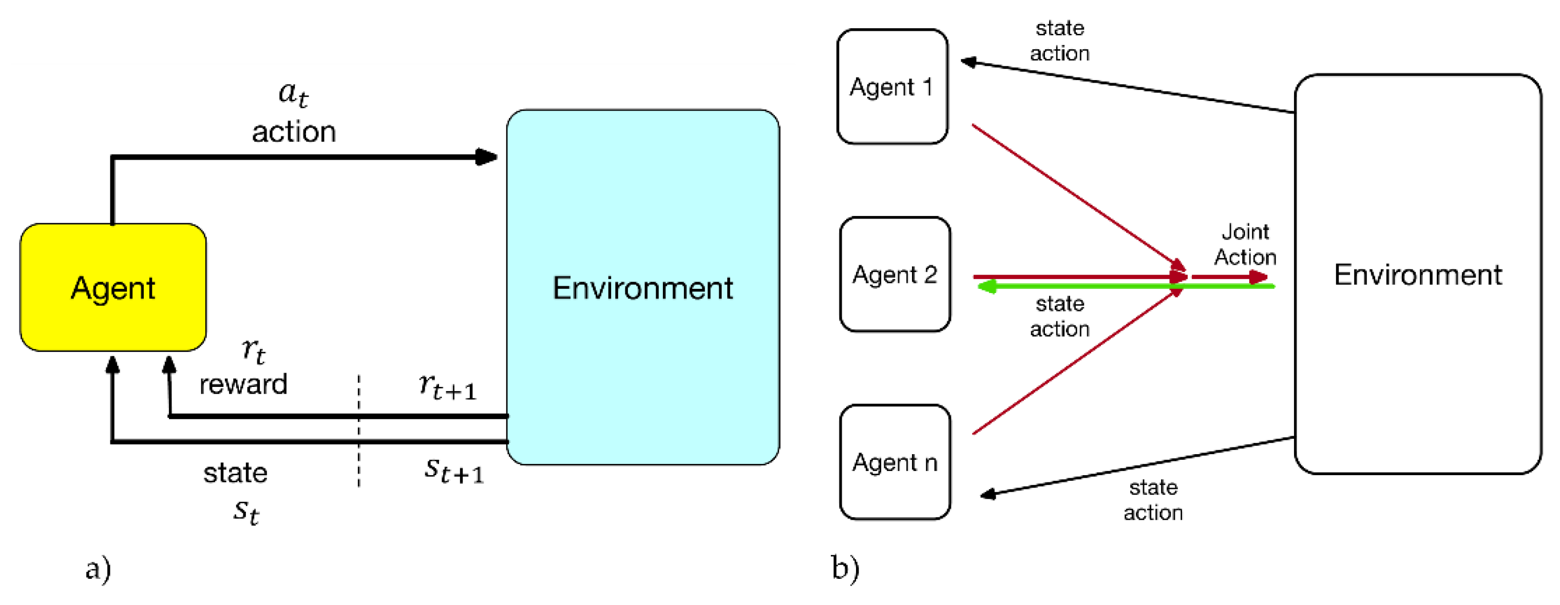 Preprints 103211 g011
