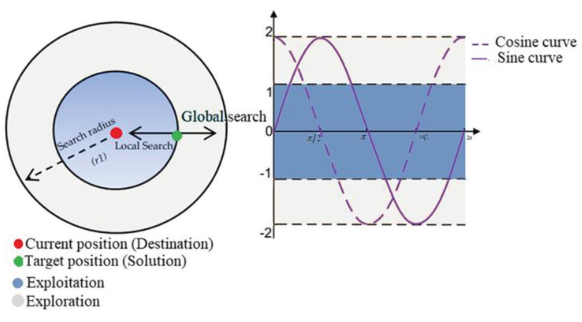Preprints 103211 g016
